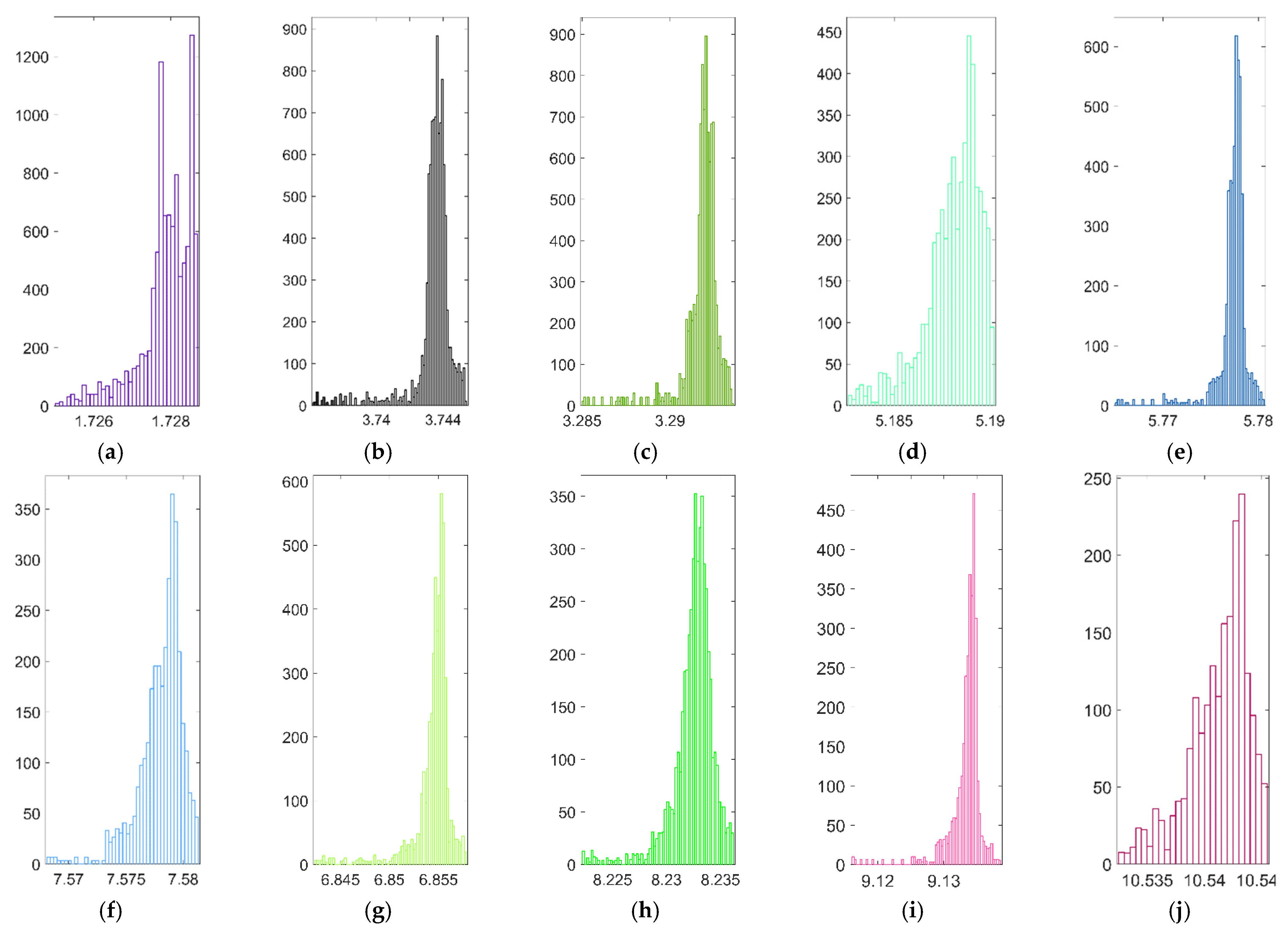 Nanomaterials 11 03451 g003a Nanomaterials 11 03451 g003a