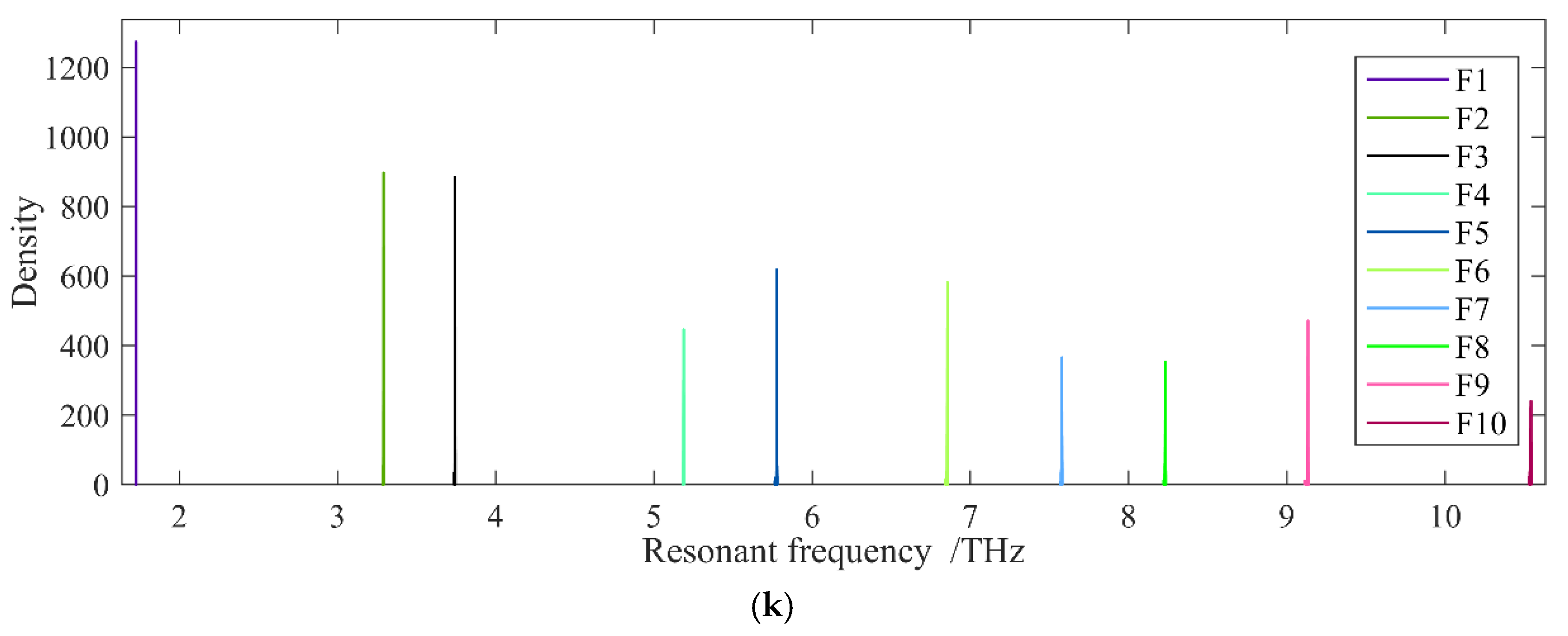 Nanomaterials 11 03451 g003b Nanomaterials 11 03451 g003b
