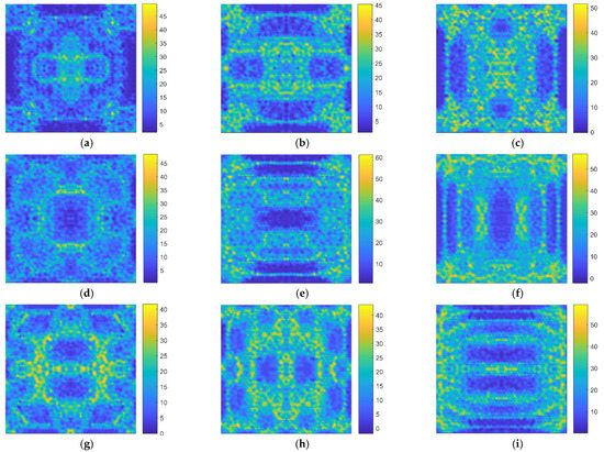 Nanomaterials 11 03451 g006a Nanomaterials 11 03451 g006a