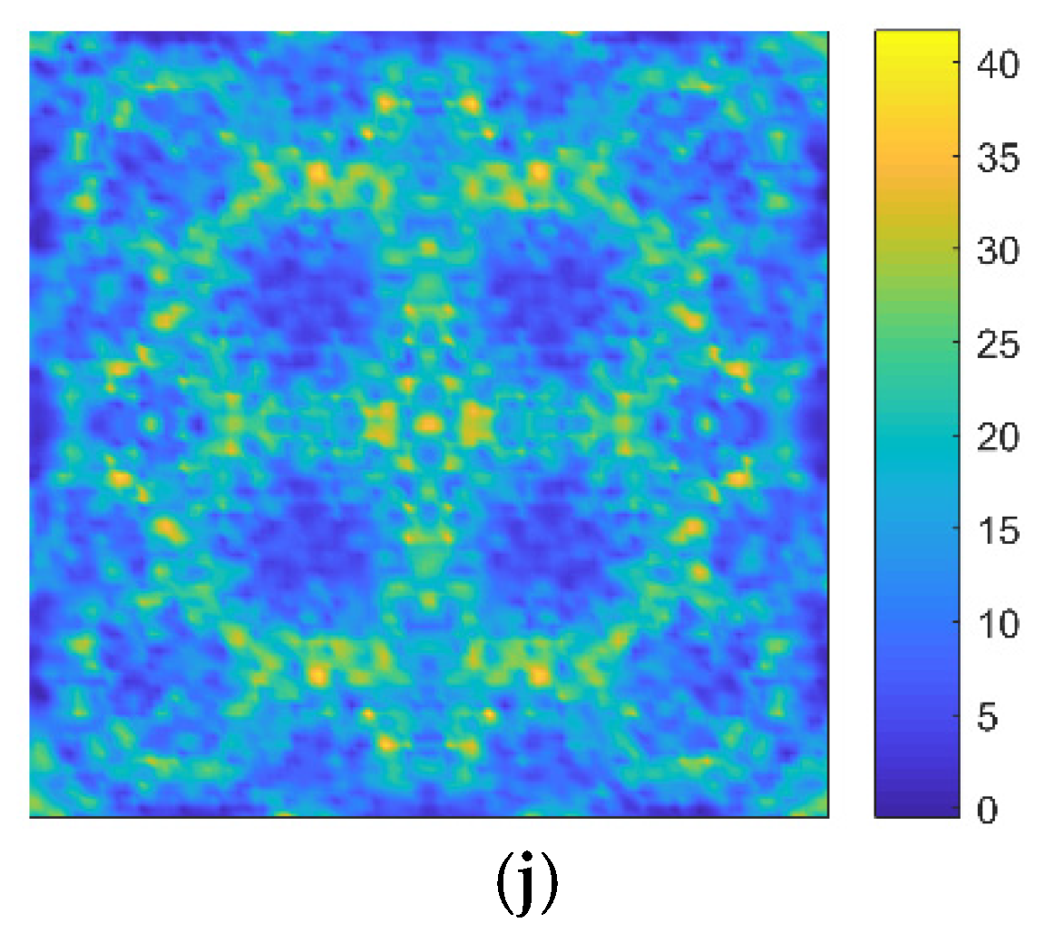 Nanomaterials 11 03451 g006b Nanomaterials 11 03451 g006b
