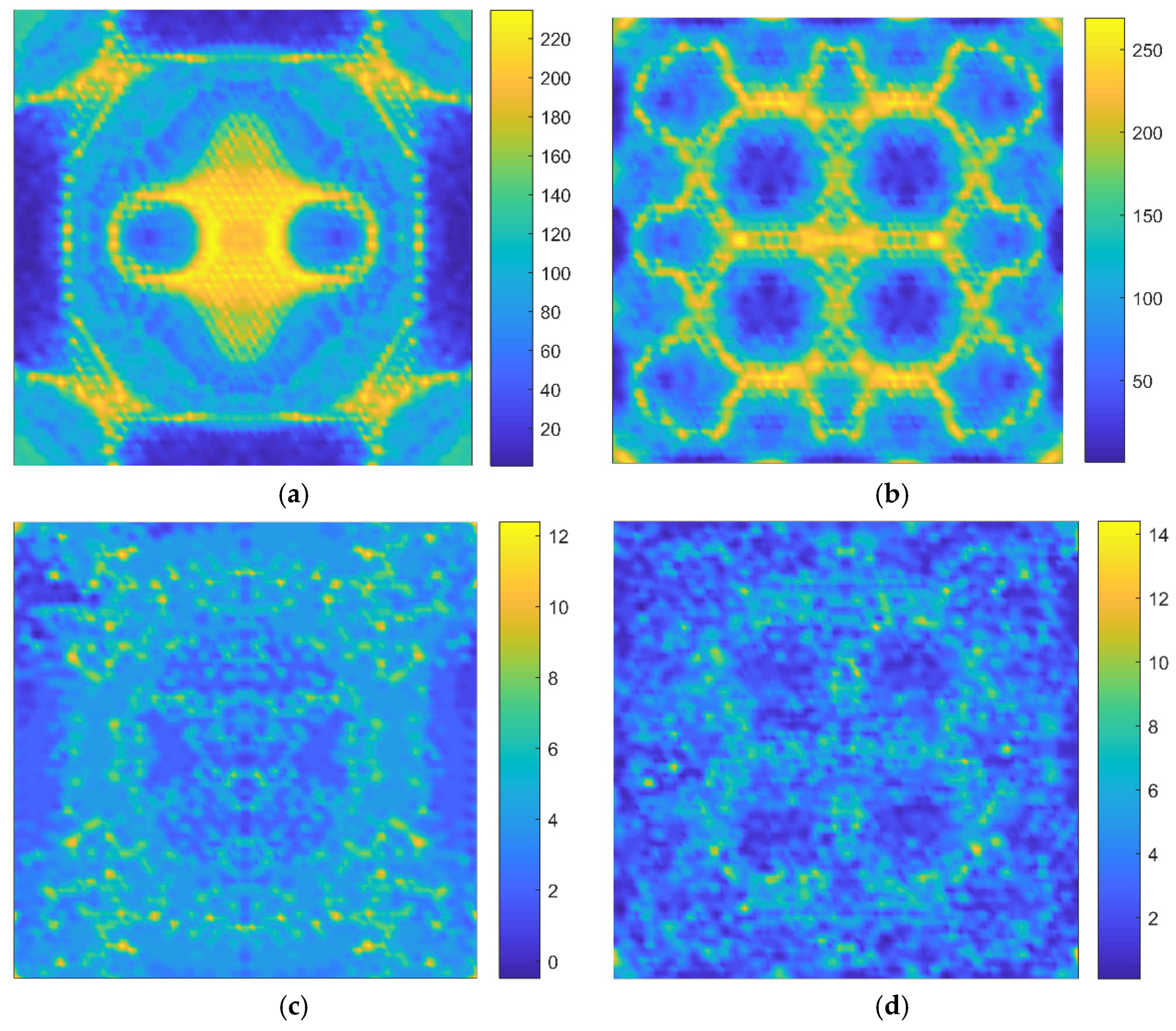 Nanomaterials 11 03451 g007 Nanomaterials 11 03451 g007