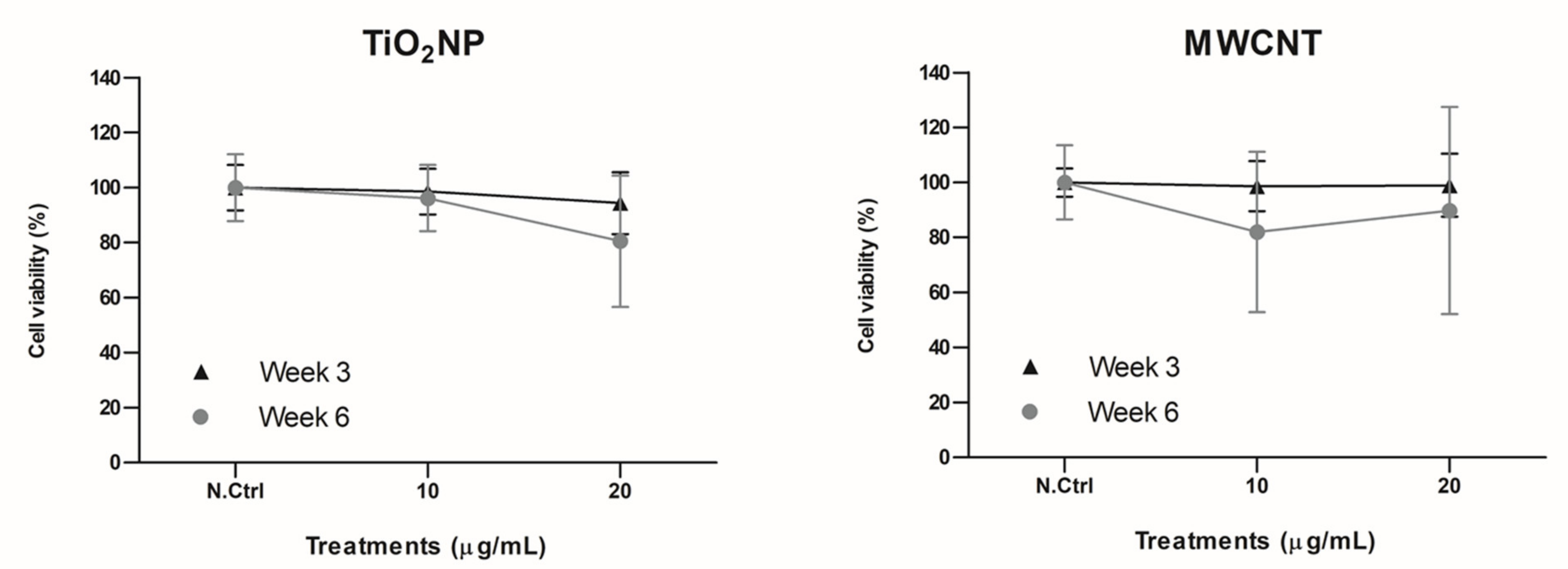 Nanomaterials 11 03458 g002