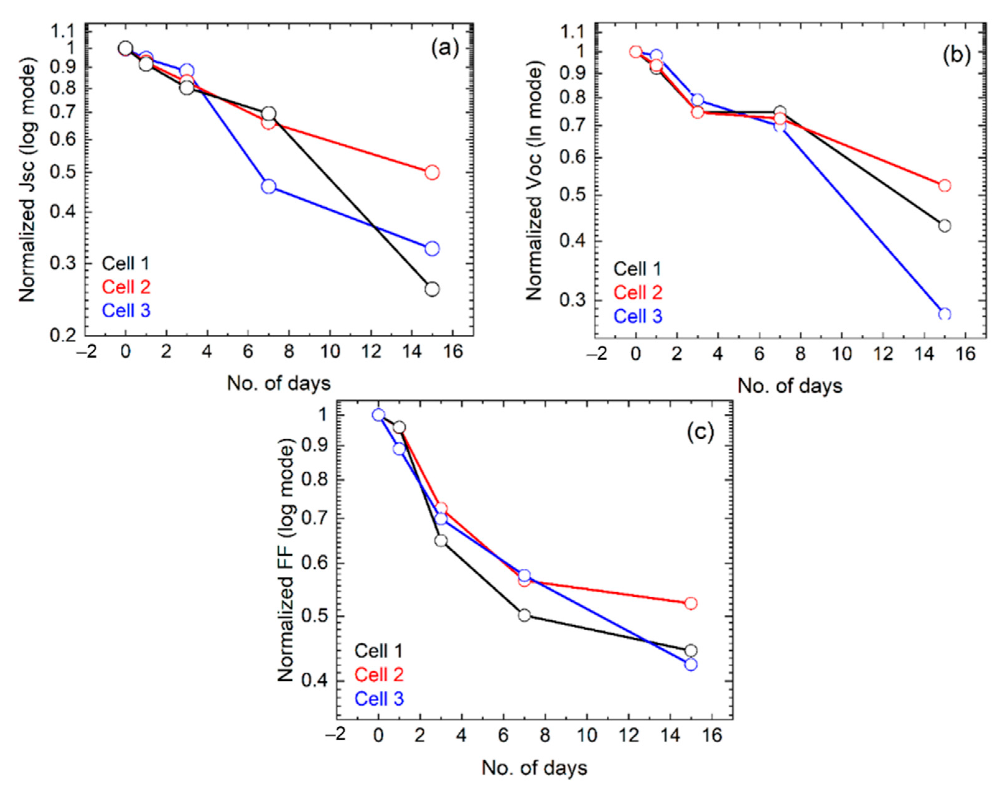 Nanomaterials 11 03463 g008