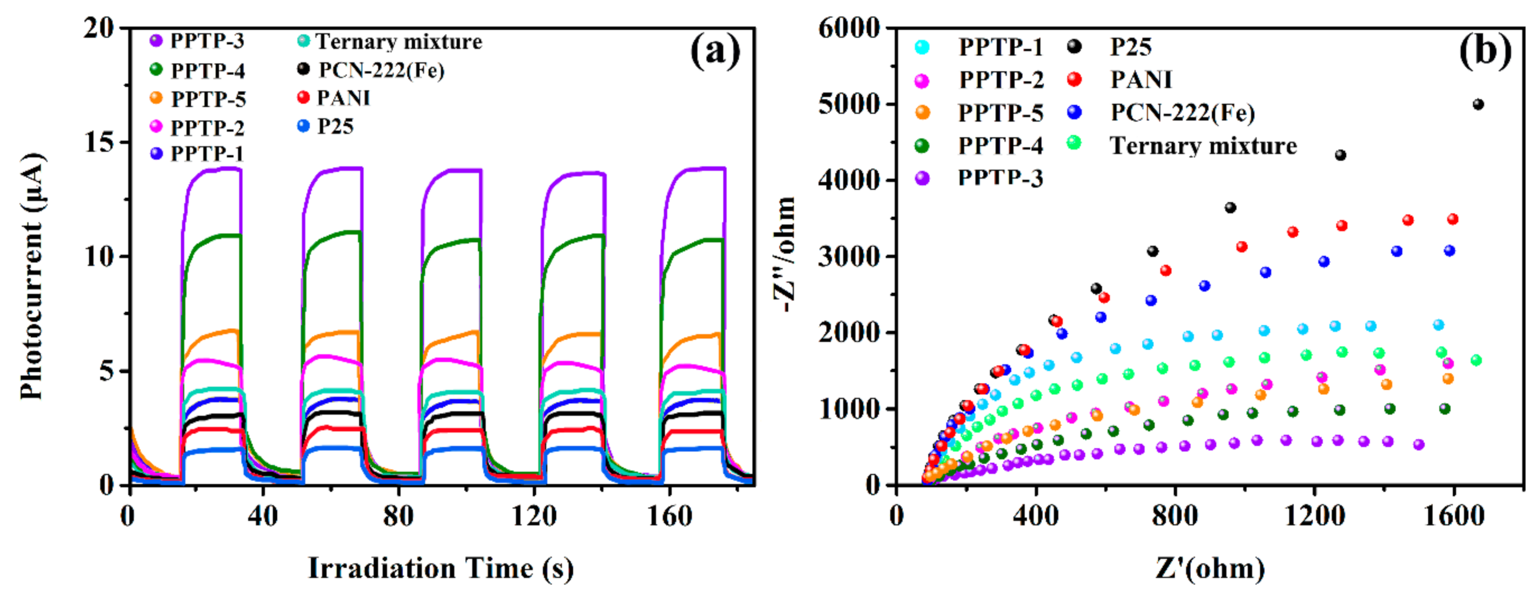 Nanomaterials 12 00002 g005