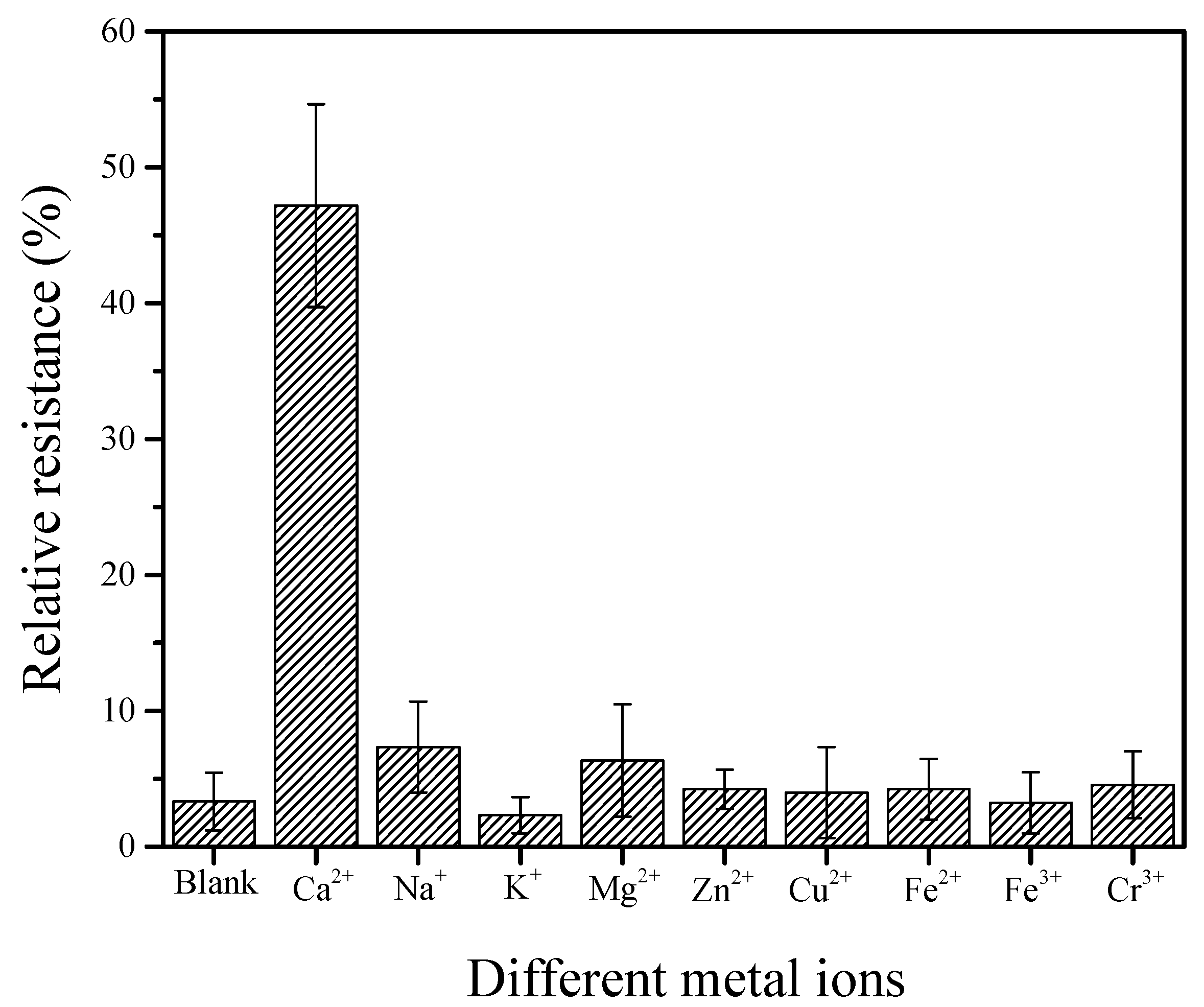 Nanomaterials 12 00004 g008 Nanomaterials 12 00004 g008