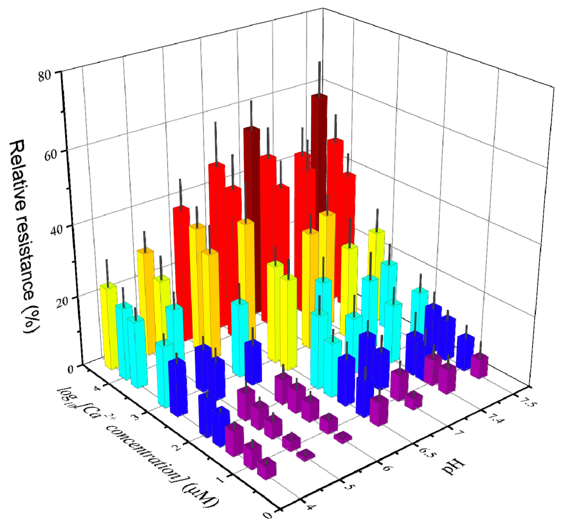 Nanomaterials 12 00004 g010 Nanomaterials 12 00004 g010