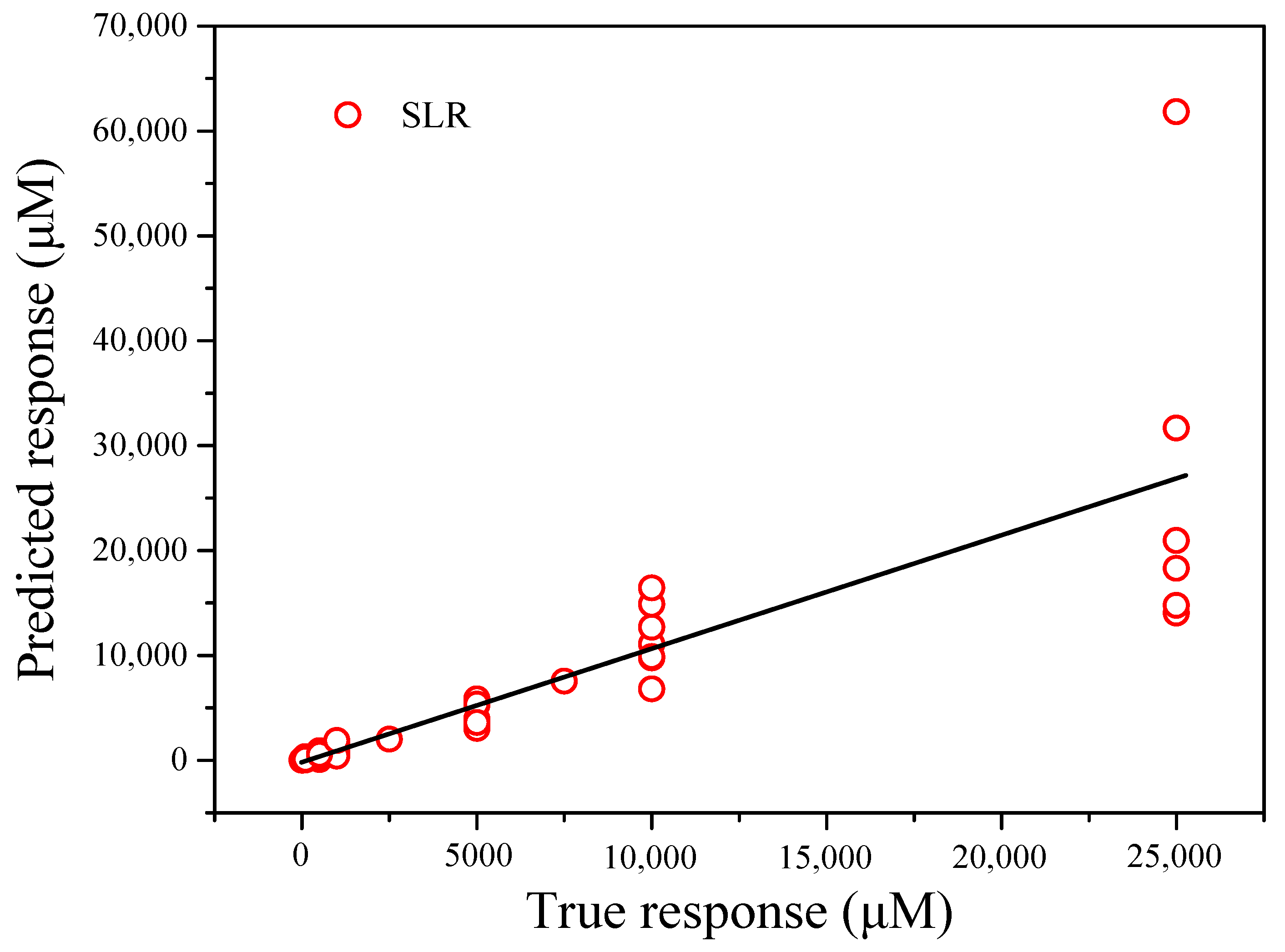 Nanomaterials 12 00004 g011 Nanomaterials 12 00004 g011