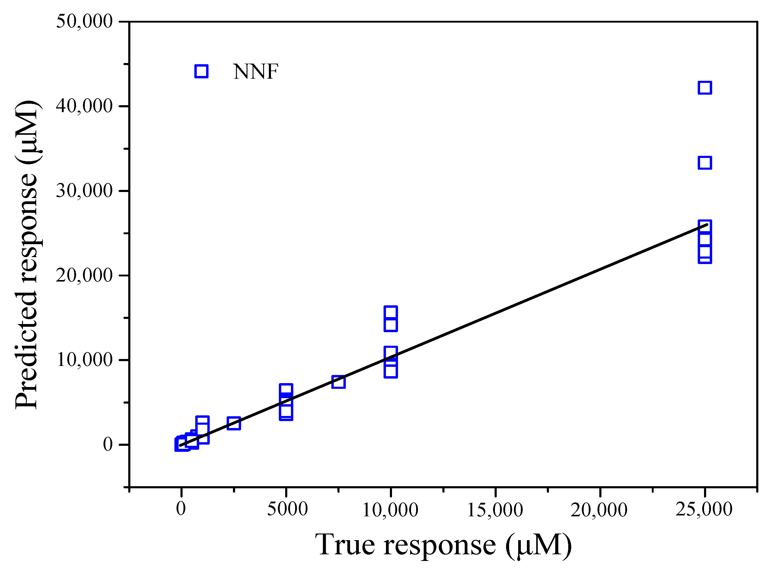 Nanomaterials 12 00004 g012 Nanomaterials 12 00004 g012
