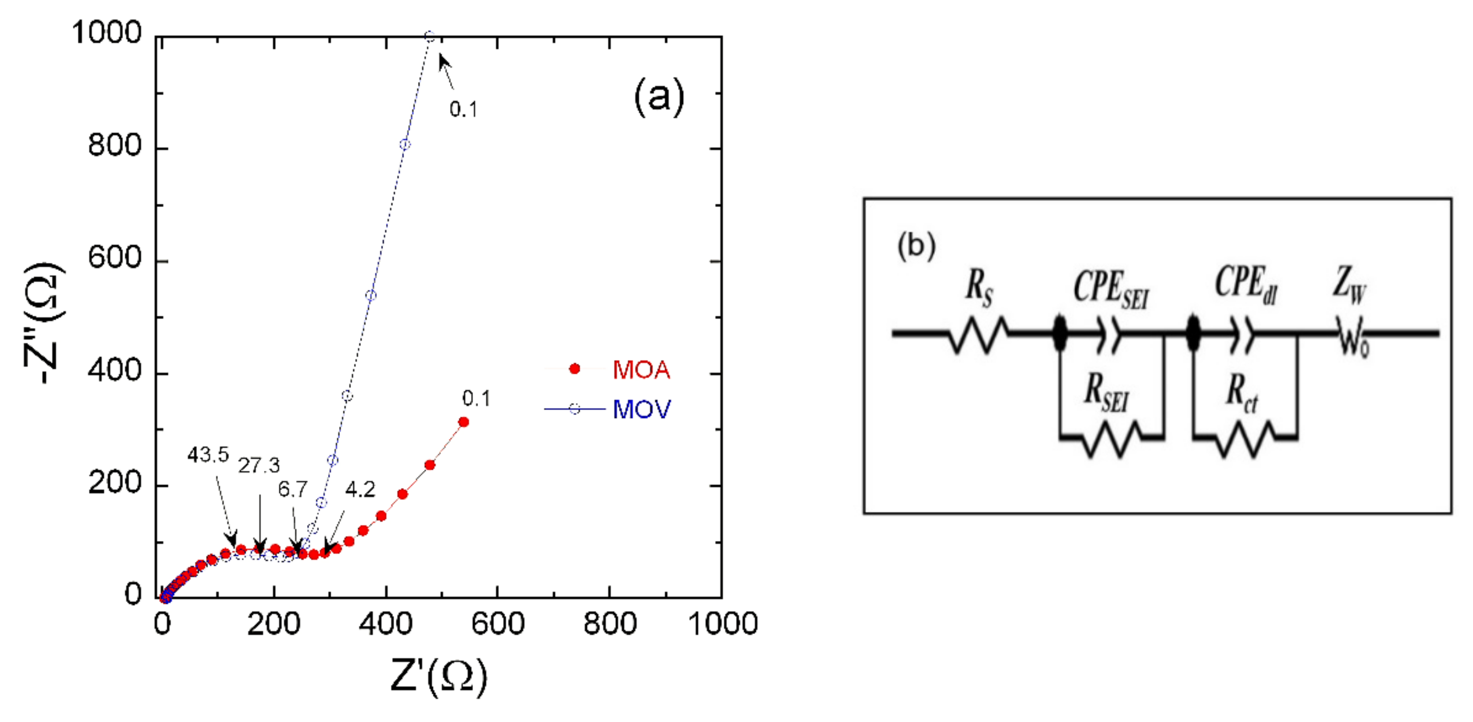 Nanomaterials 12 00013 g009