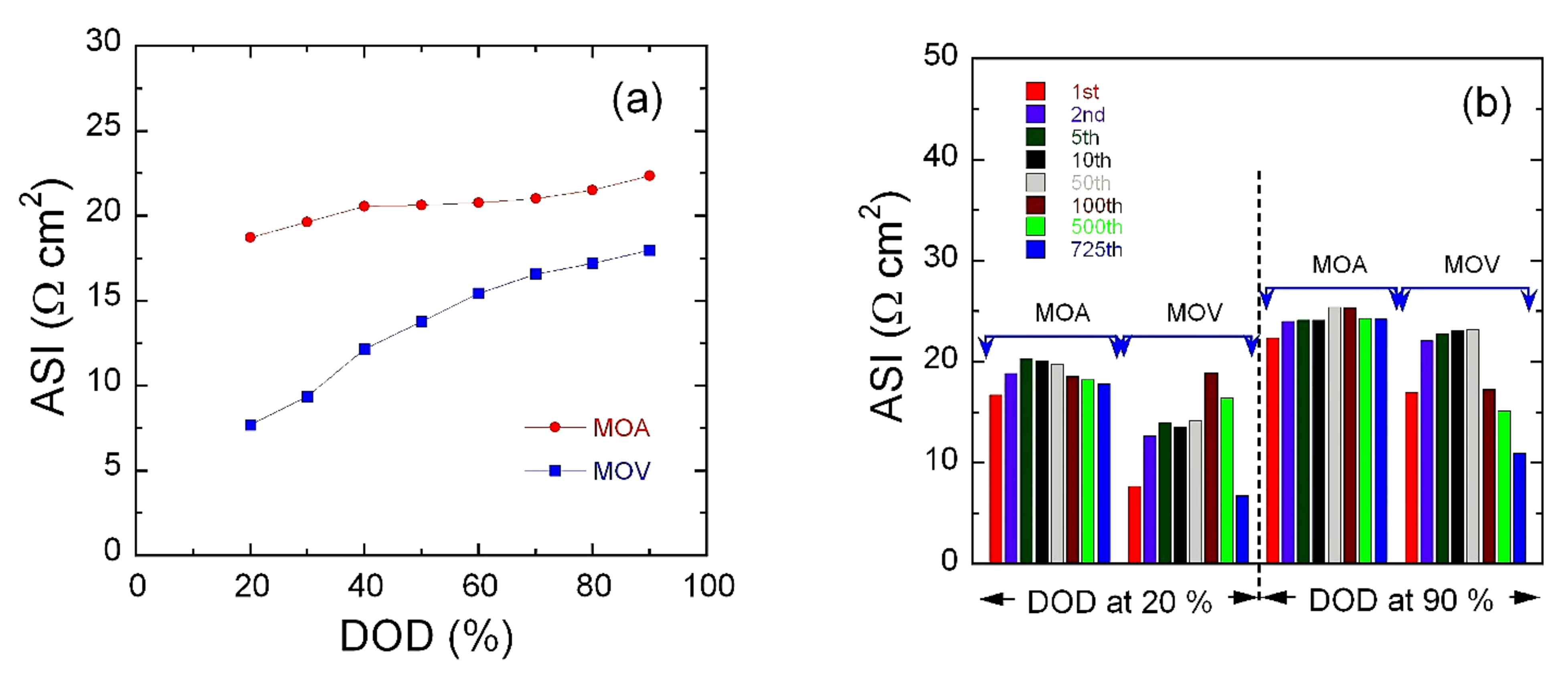 Nanomaterials 12 00013 g010