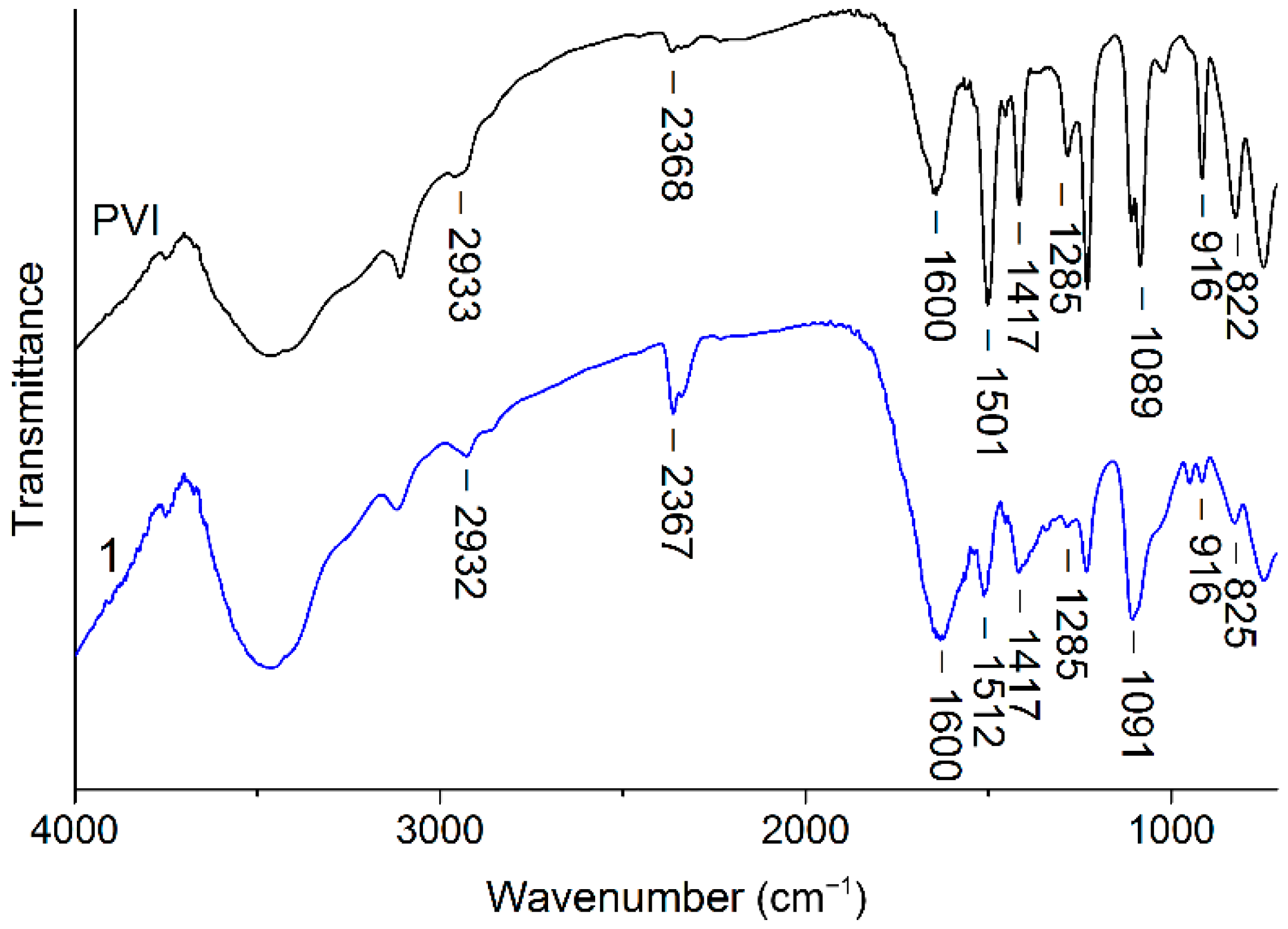 Nanomaterials 12 00016 g001