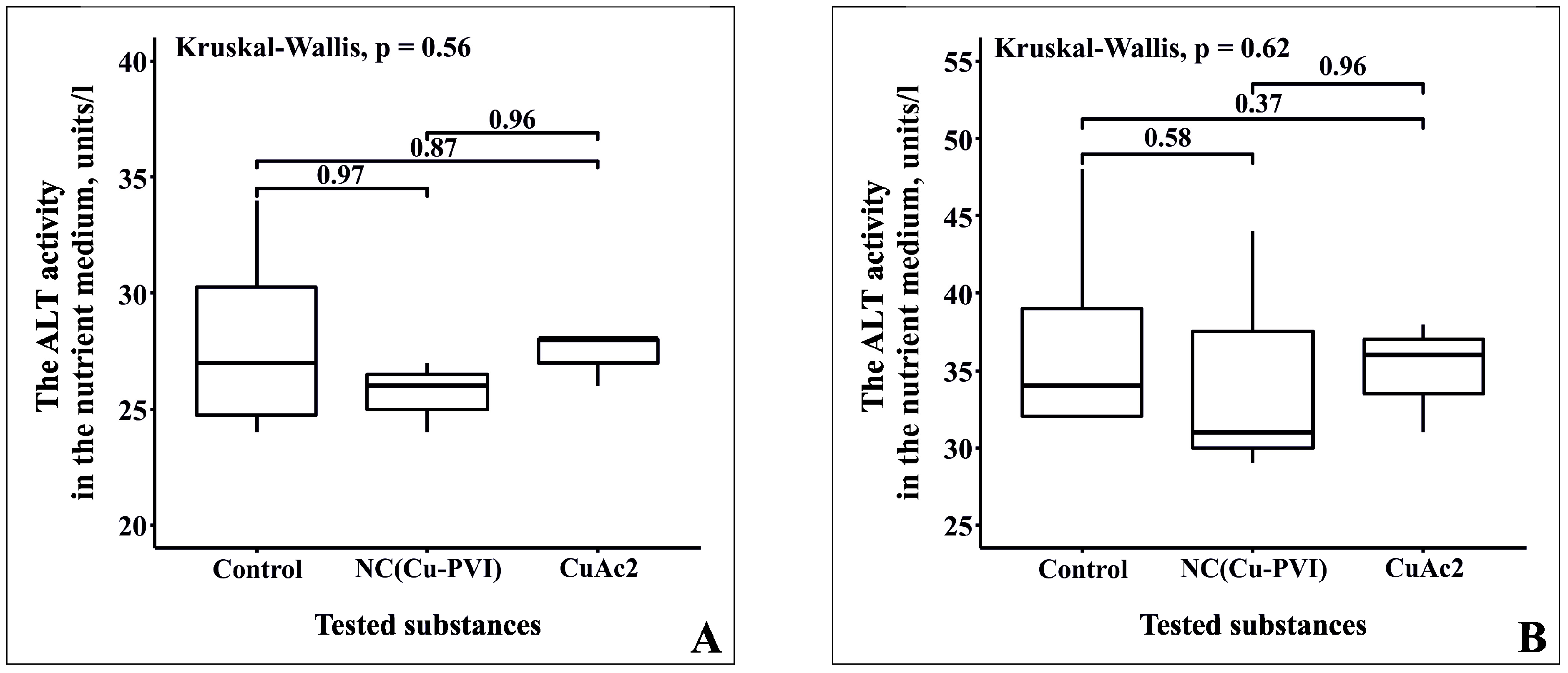 Nanomaterials 12 00016 g006a
