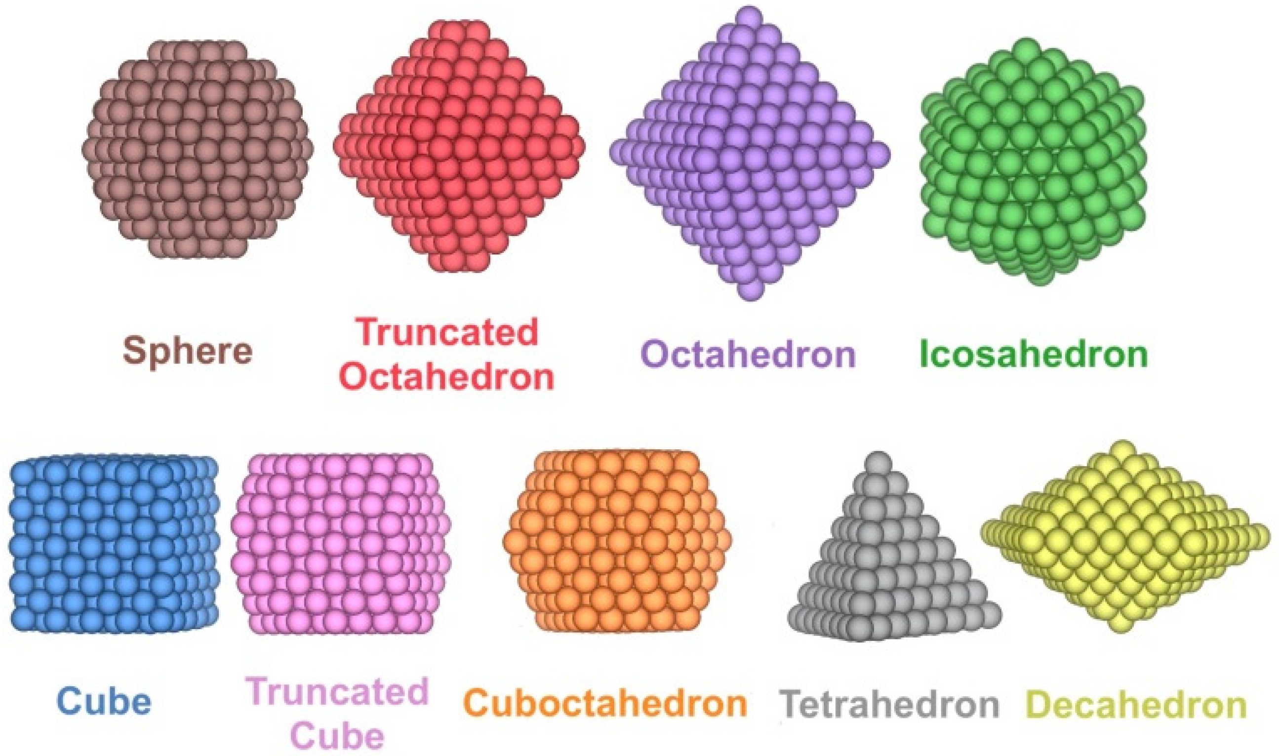 Nanomaterials 12 00017 g001