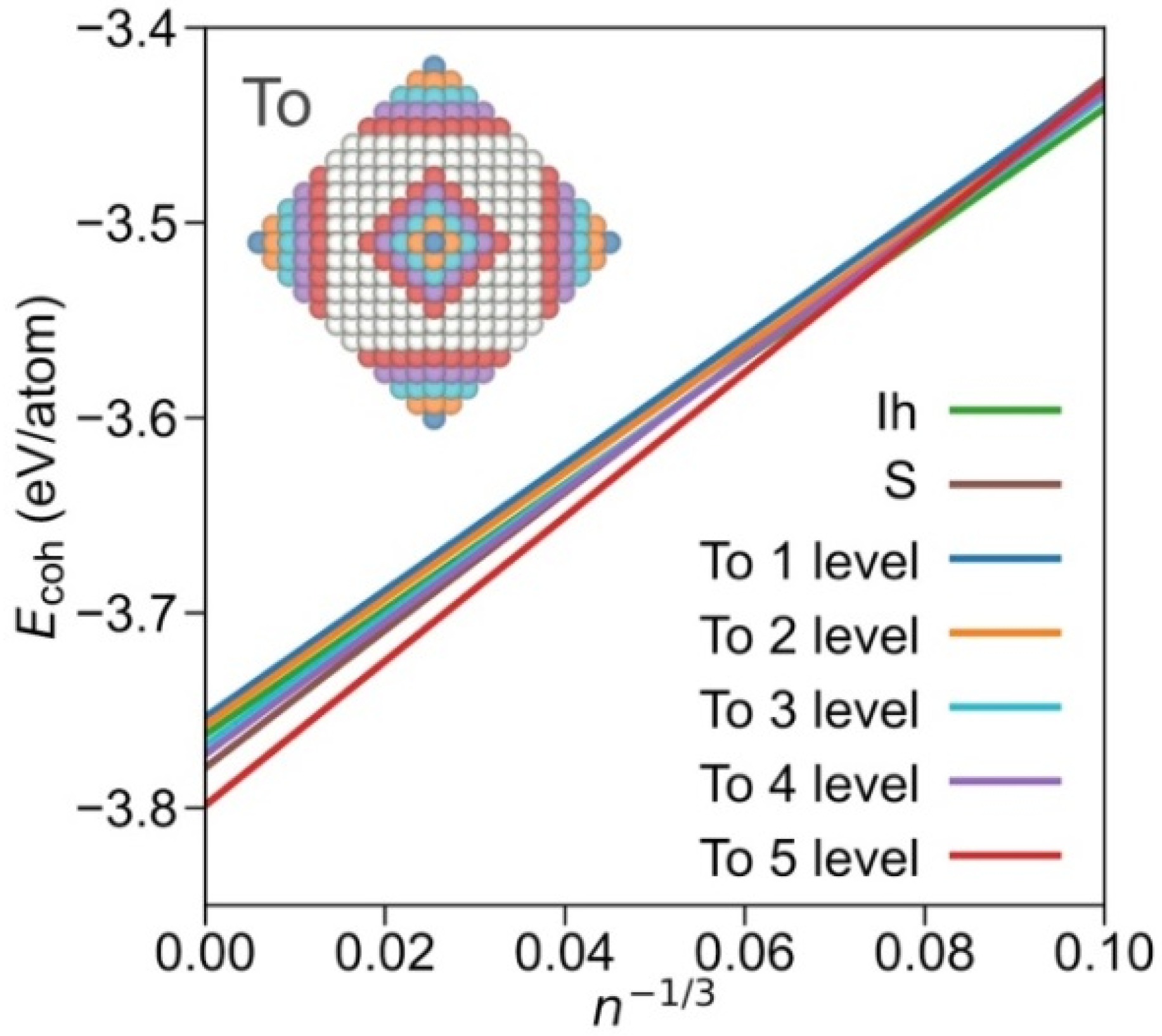 Nanomaterials 12 00017 g003