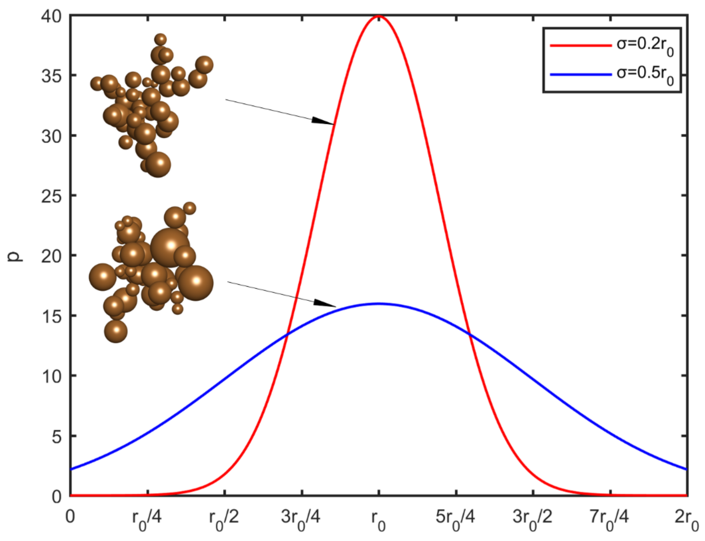 Nanomaterials 12 00025 g001 Nanomaterials 12 00025 g001