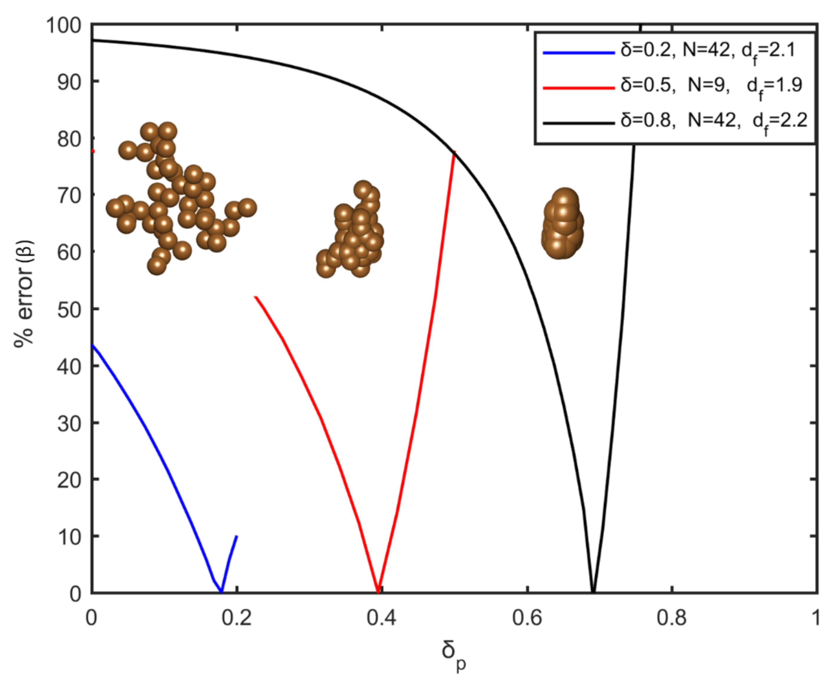 Nanomaterials 12 00025 g002 Nanomaterials 12 00025 g002