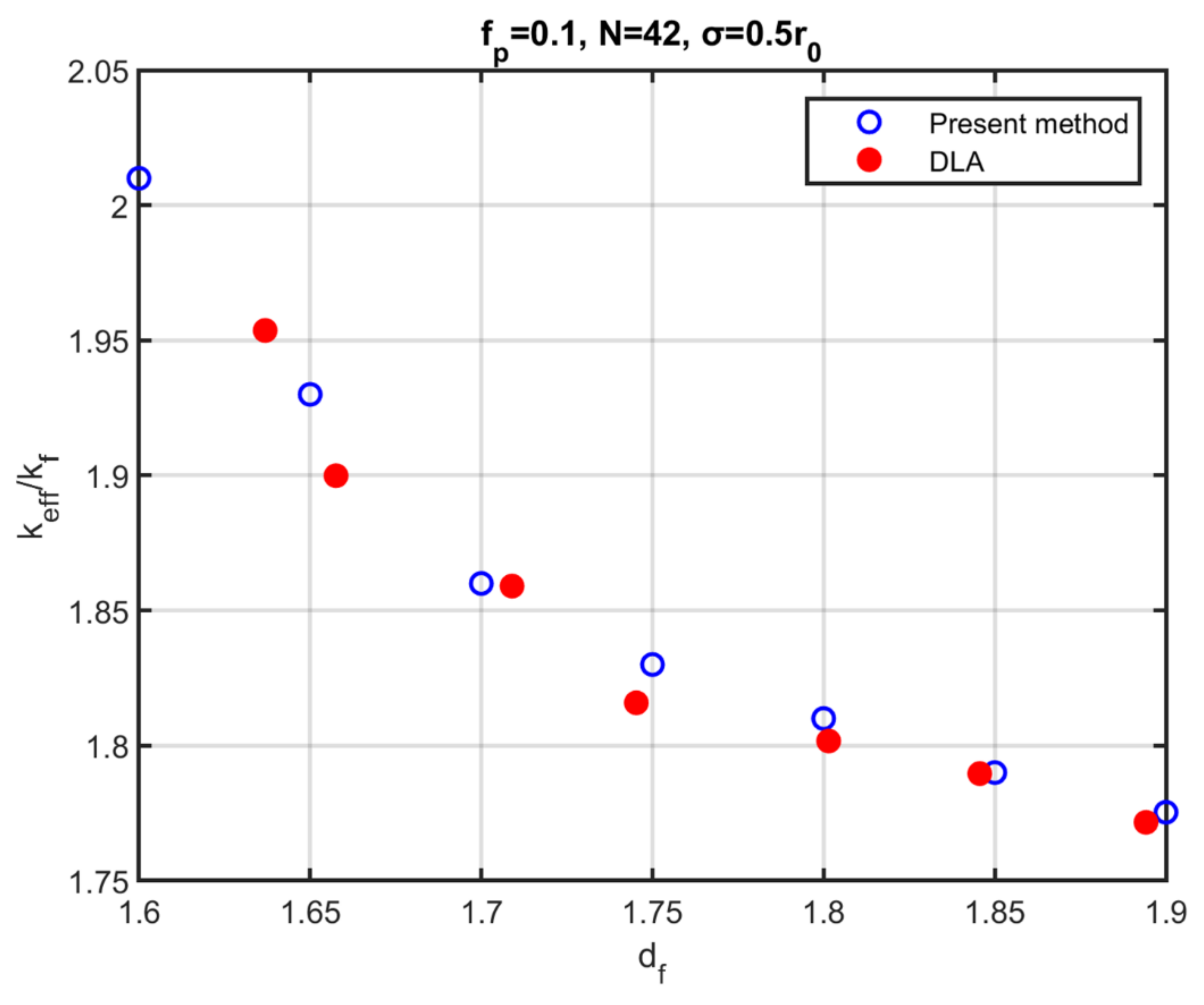Nanomaterials 12 00025 g003 Nanomaterials 12 00025 g003