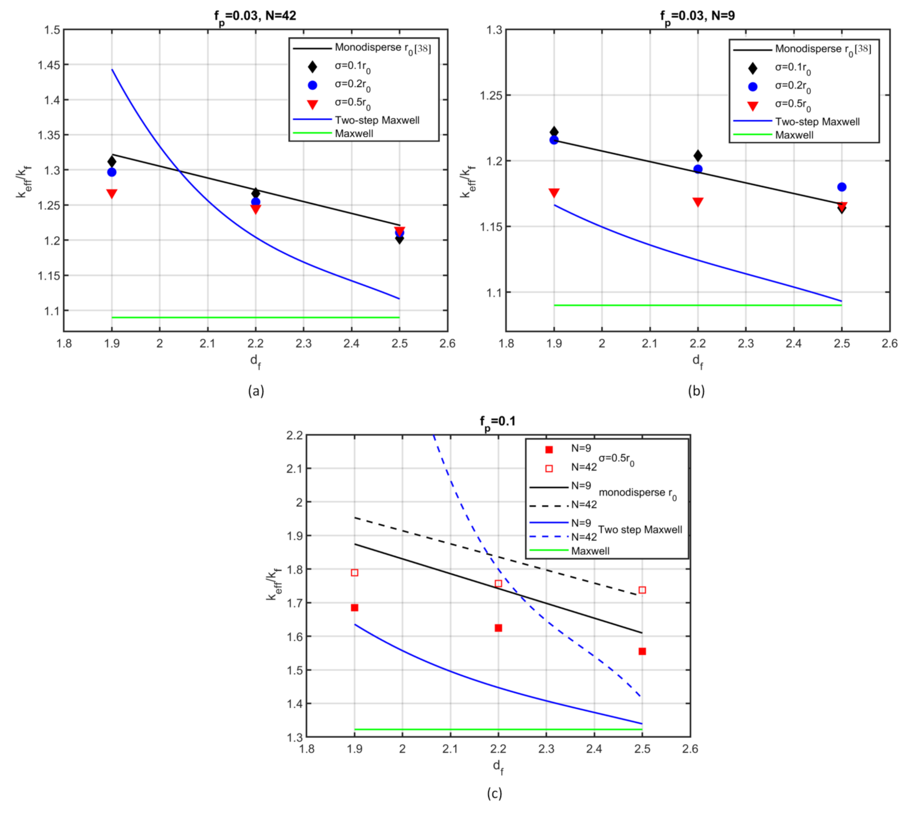Nanomaterials 12 00025 g004 Nanomaterials 12 00025 g004