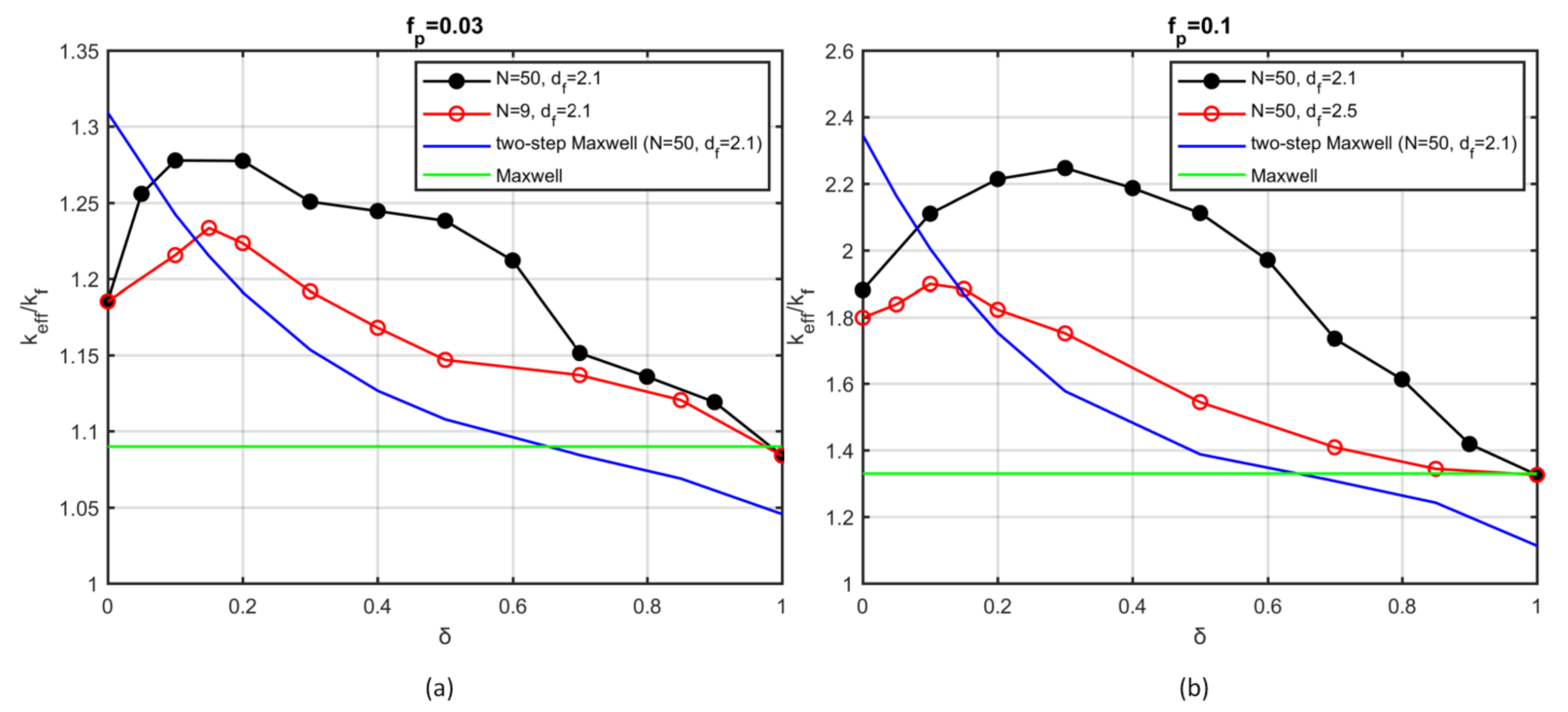 Nanomaterials 12 00025 g005 Nanomaterials 12 00025 g005
