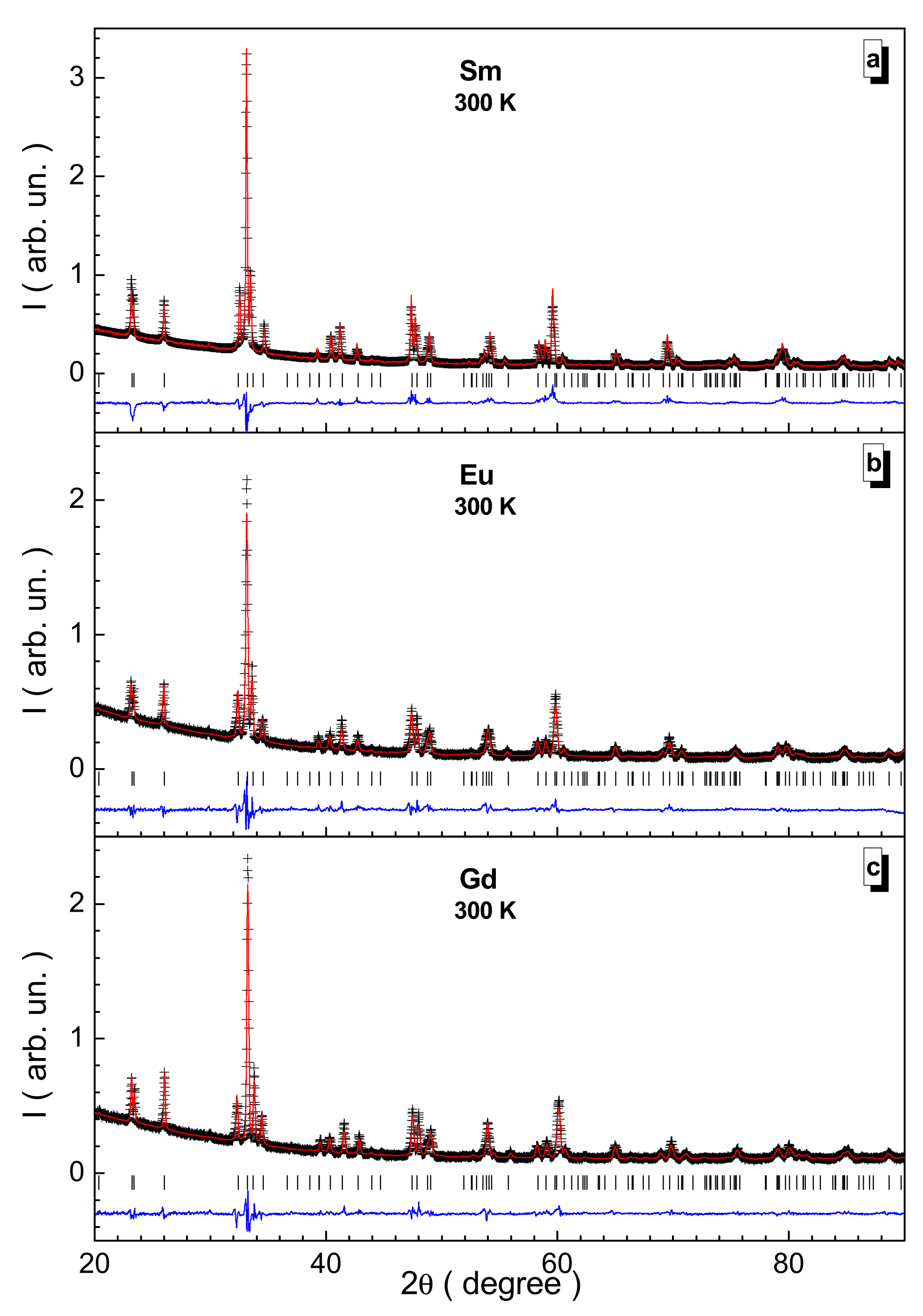 Nanomaterials 12 00036 g001