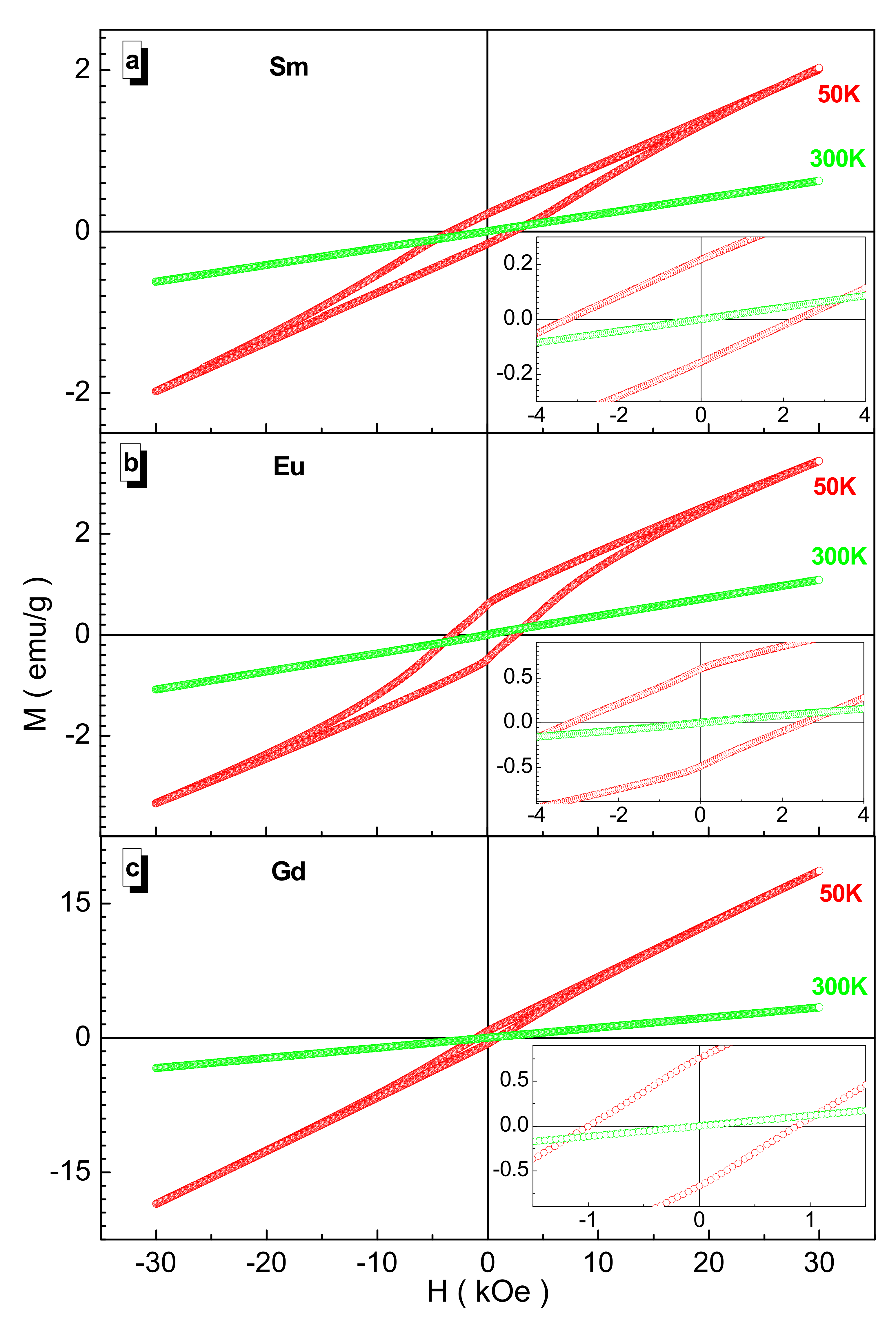 Nanomaterials 12 00036 g005