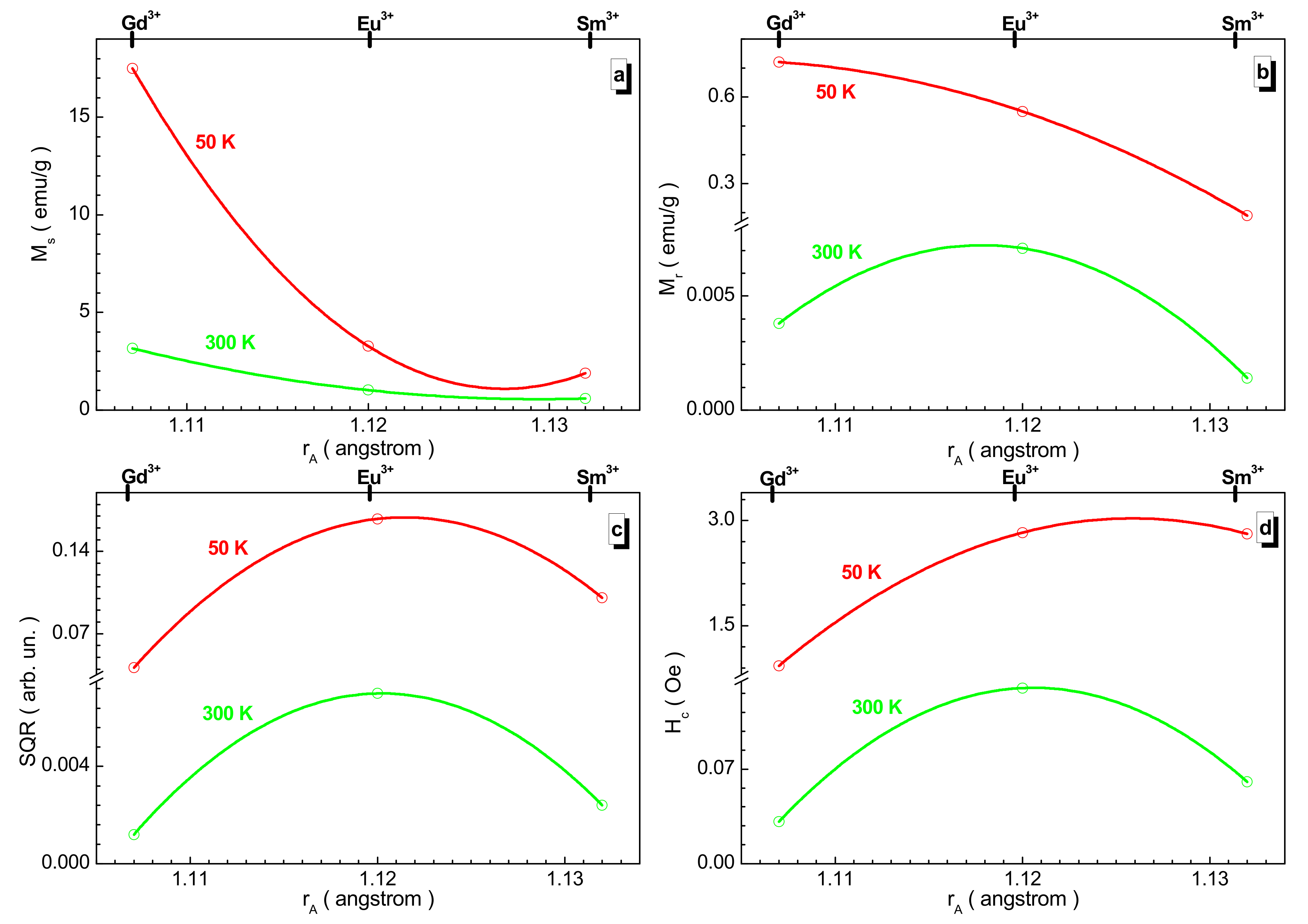 Nanomaterials 12 00036 g006