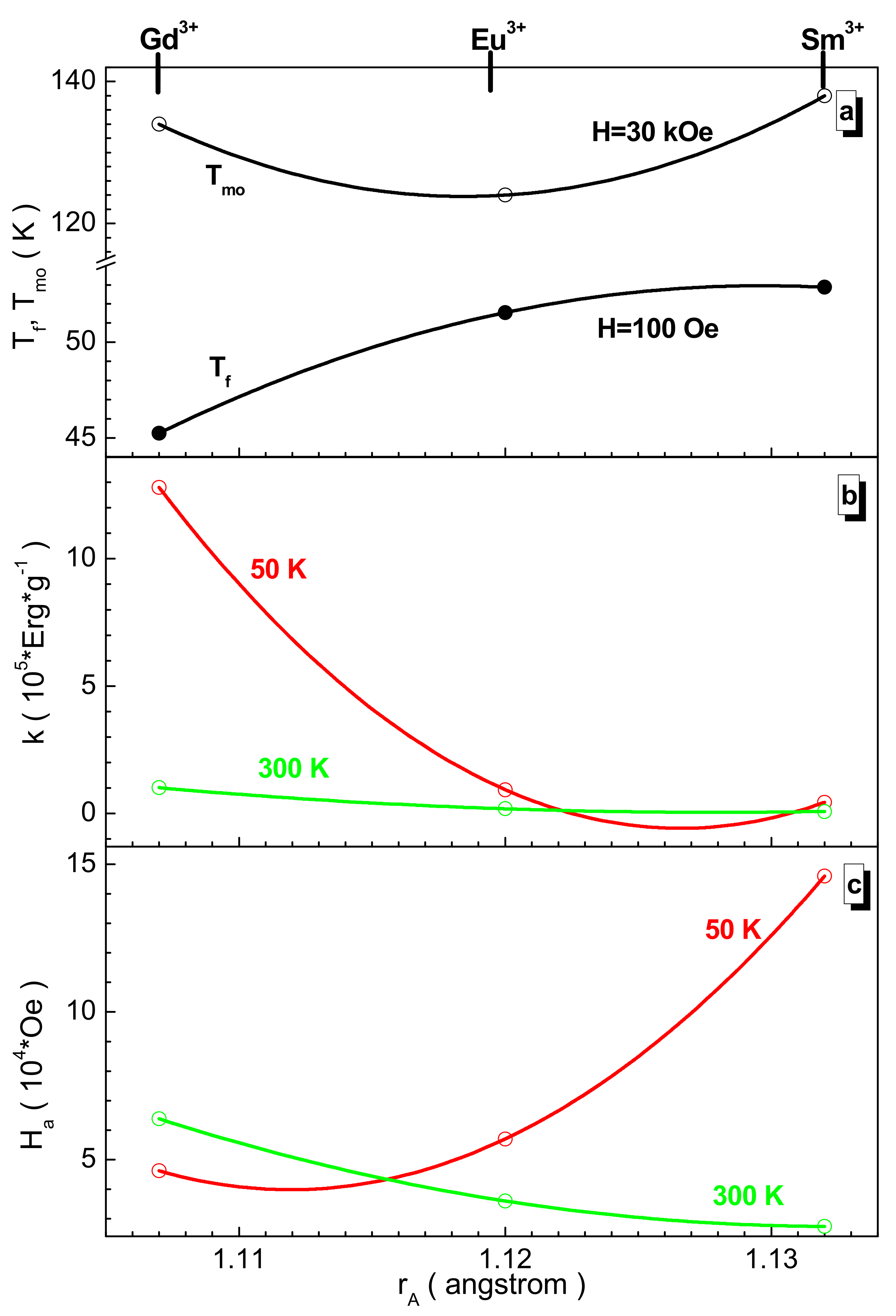 Nanomaterials 12 00036 g009