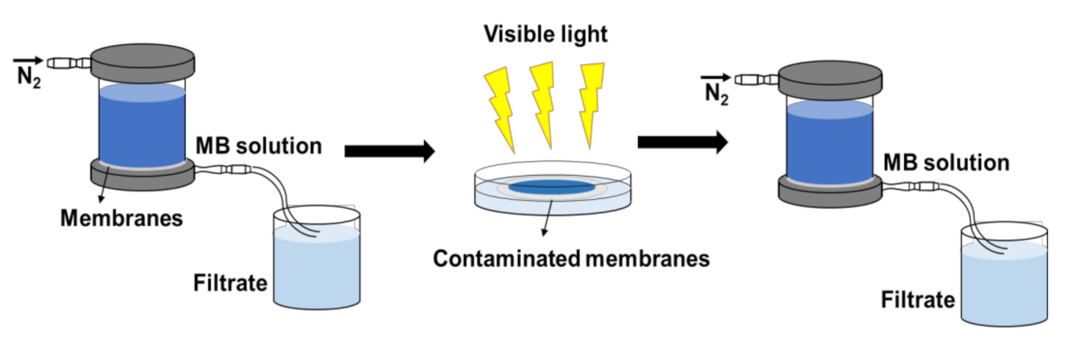 Nanomaterials 12 00041 g002 Nanomaterials 12 00041 g002
