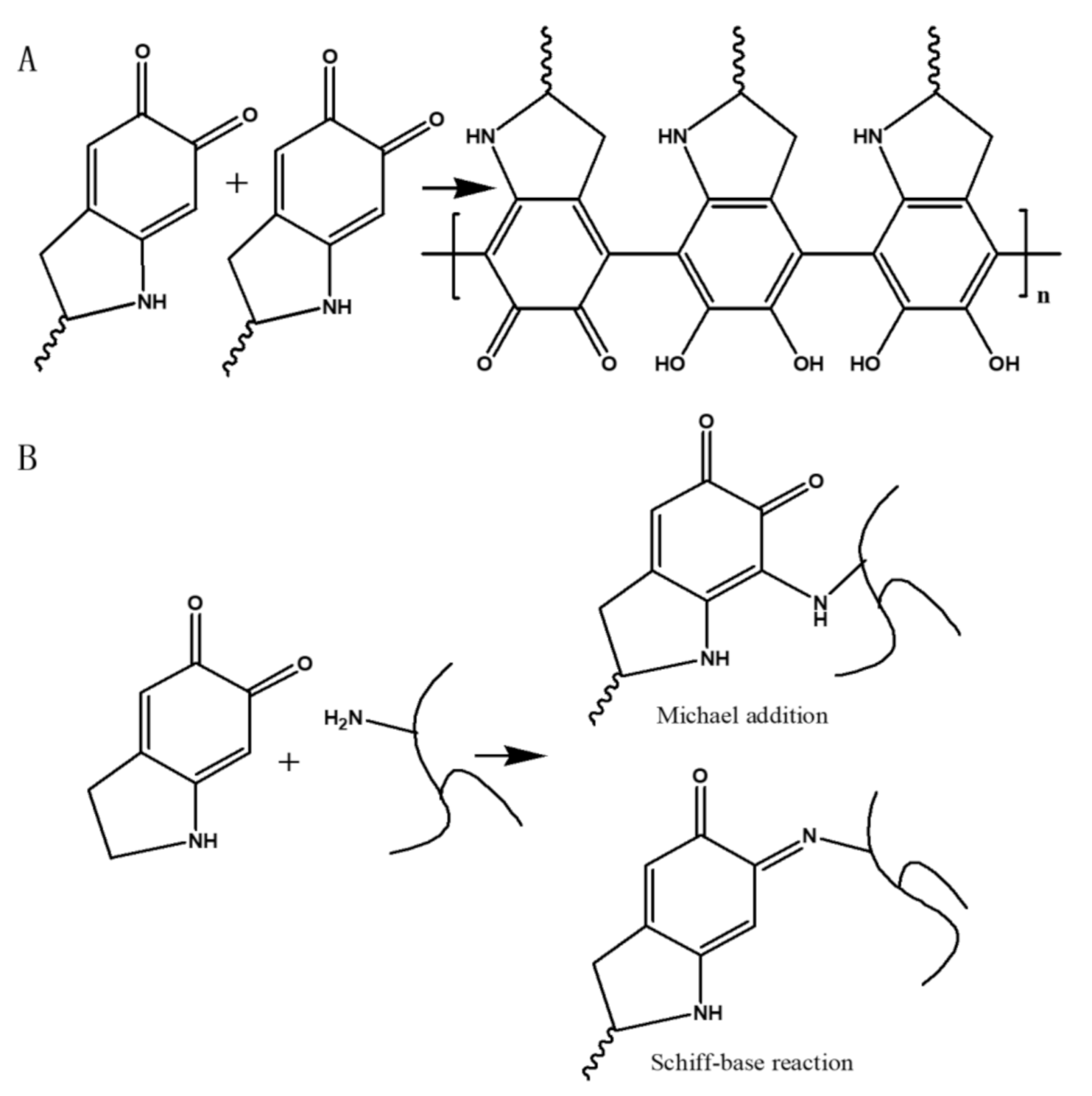 Nanomaterials 12 00041 g007 Nanomaterials 12 00041 g007