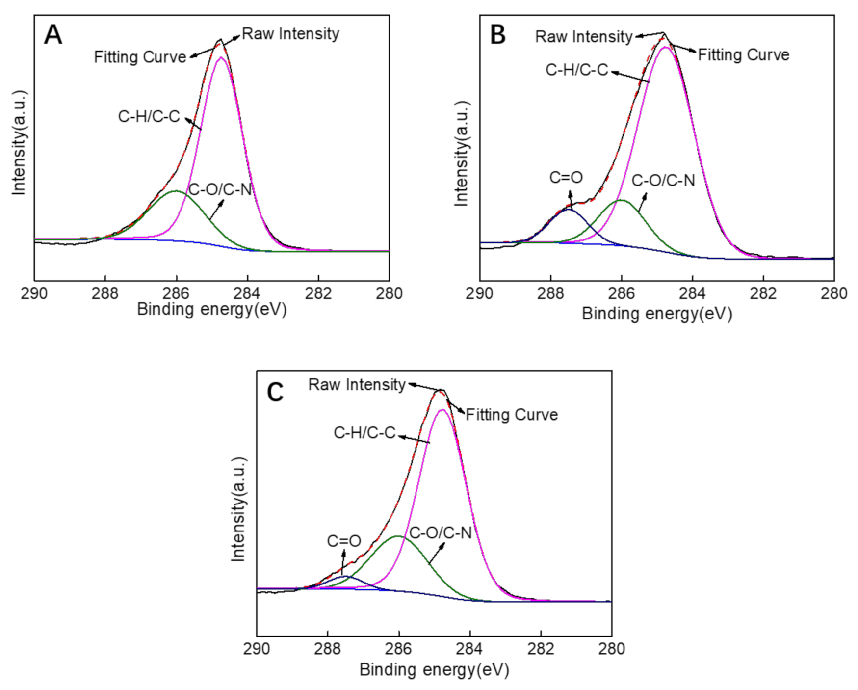 Nanomaterials 12 00041 g008 Nanomaterials 12 00041 g008