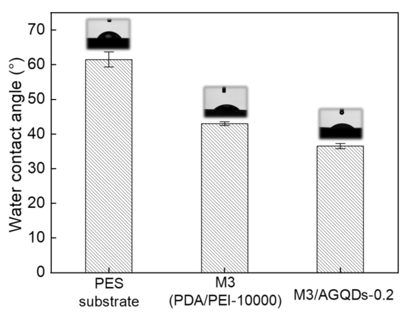 Nanomaterials 12 00041 g009 Nanomaterials 12 00041 g009