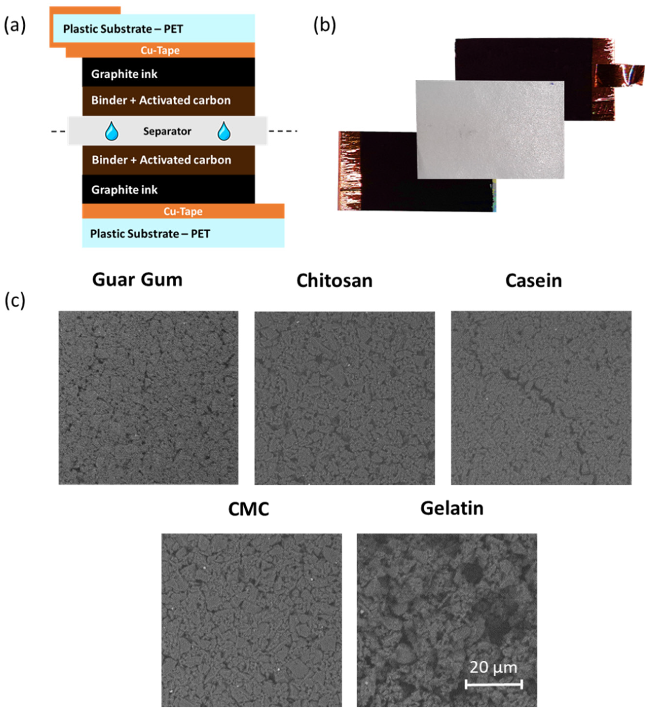 Nanomaterials 12 00046 g001 Nanomaterials 12 00046 g001