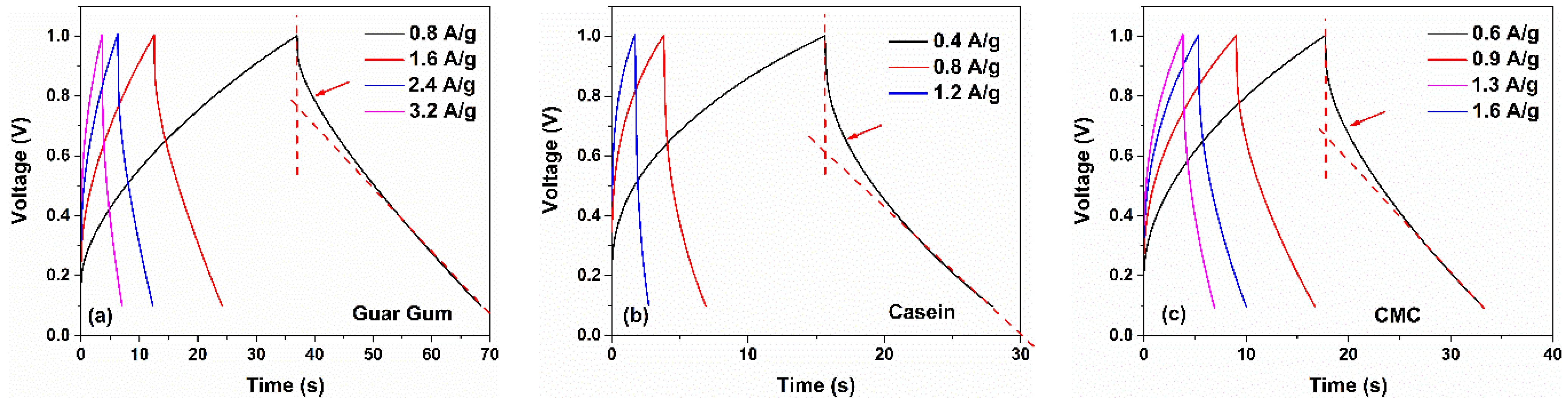 Nanomaterials 12 00046 g006 Nanomaterials 12 00046 g006