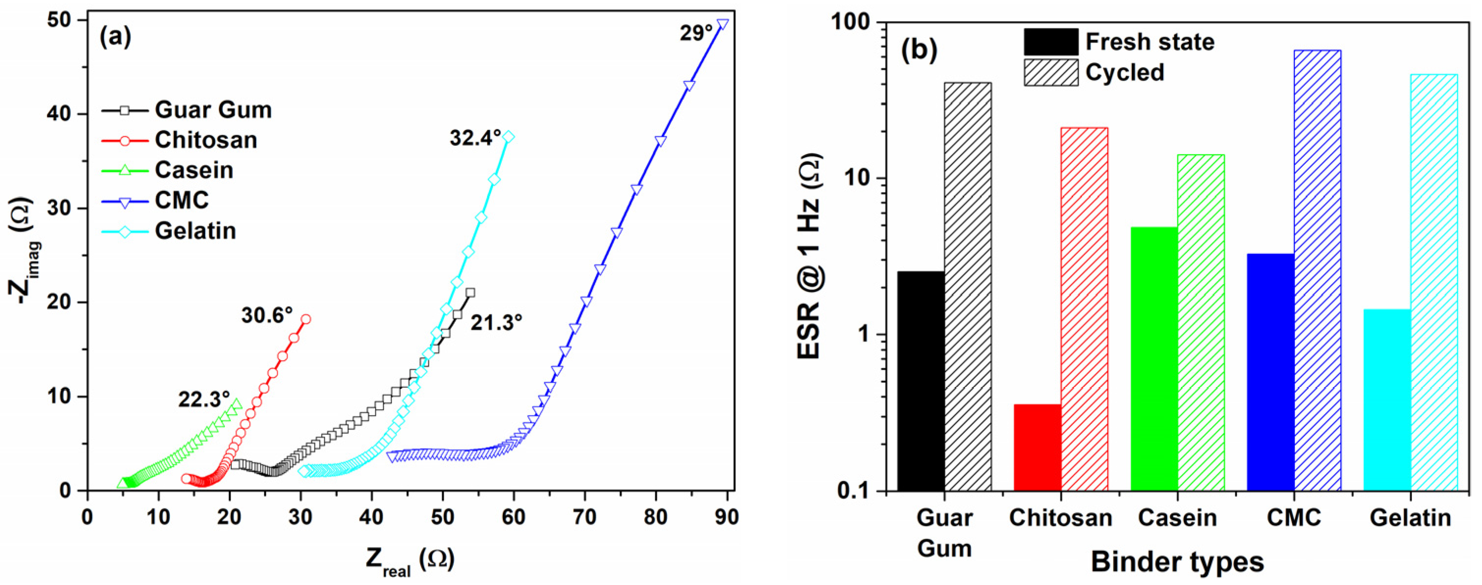 Nanomaterials 12 00046 g010 Nanomaterials 12 00046 g010