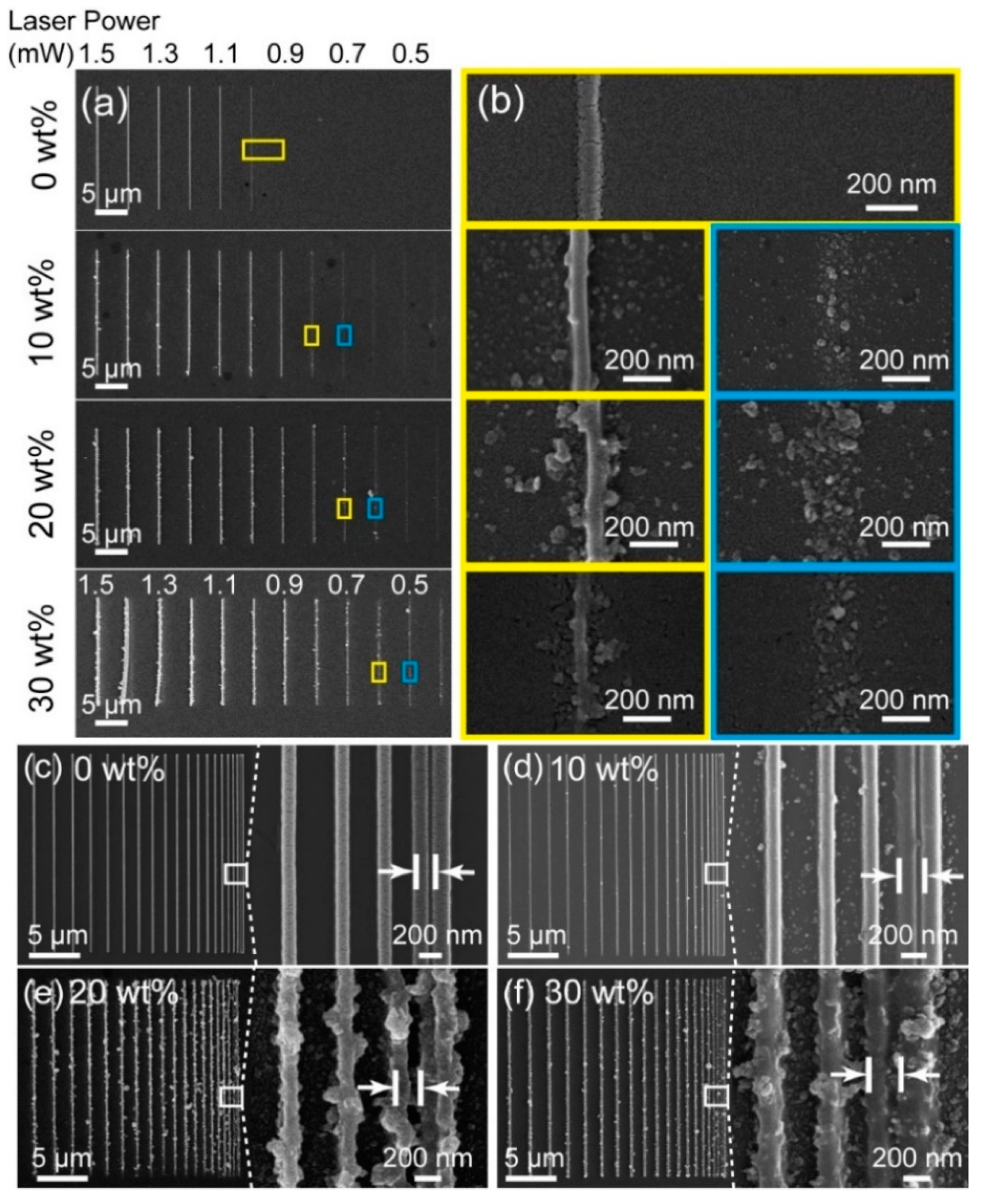 Nanomaterials 12 00055 g002 Nanomaterials 12 00055 g002