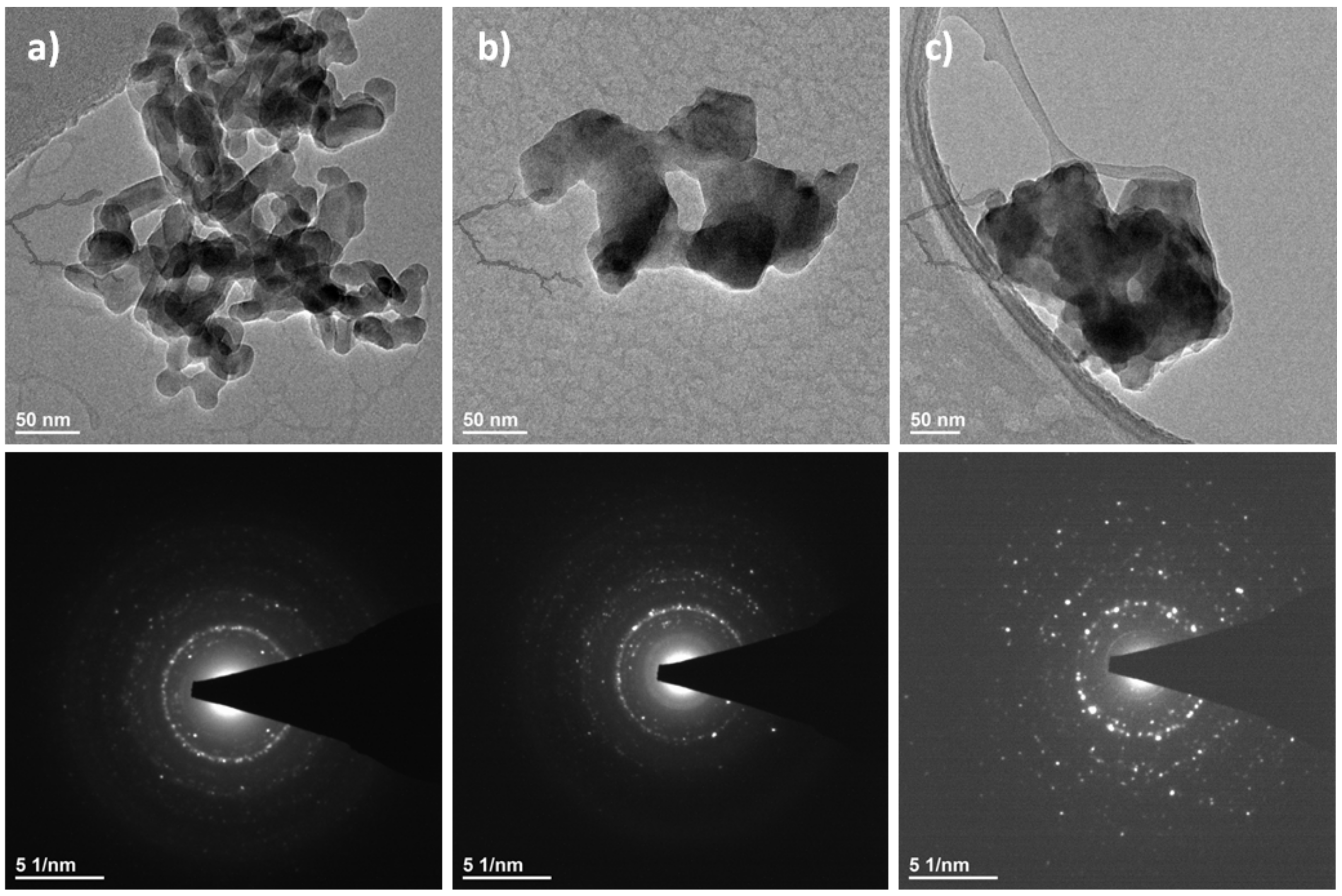 Nanomaterials 12 00077 g003