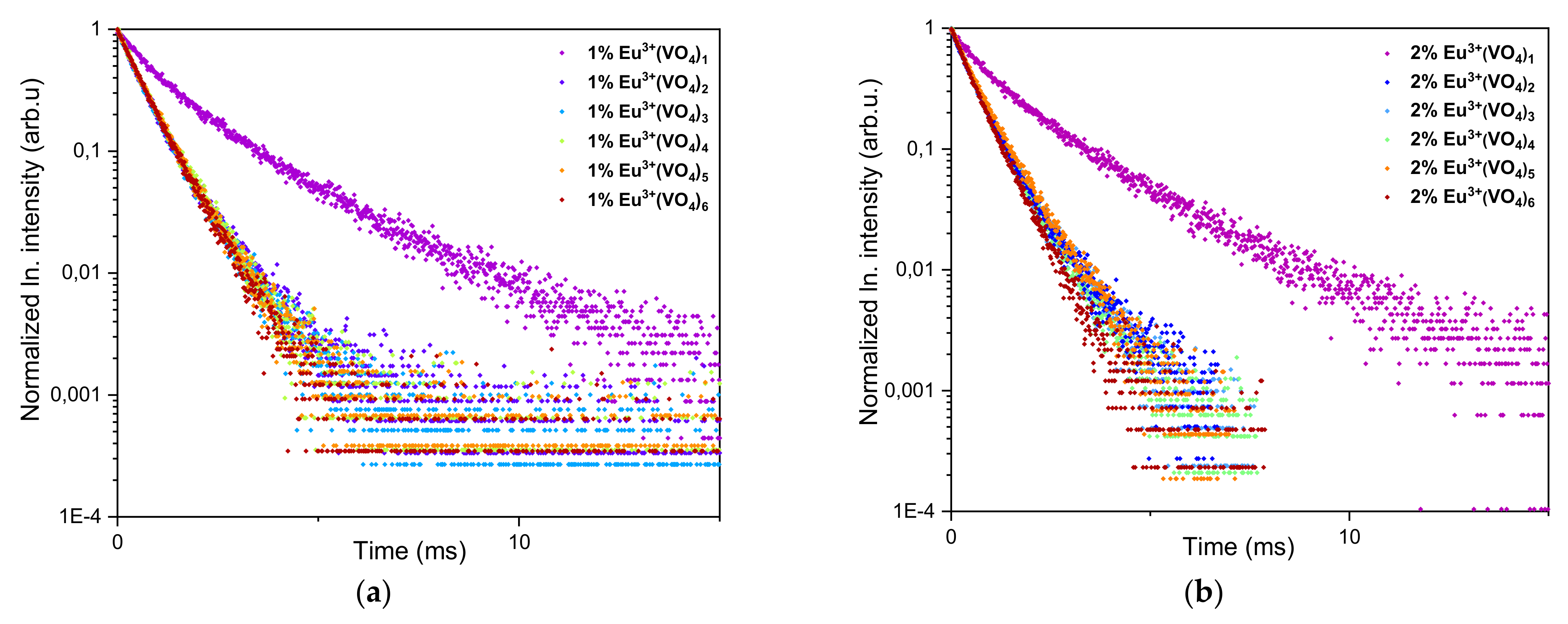 Nanomaterials 12 00077 g007