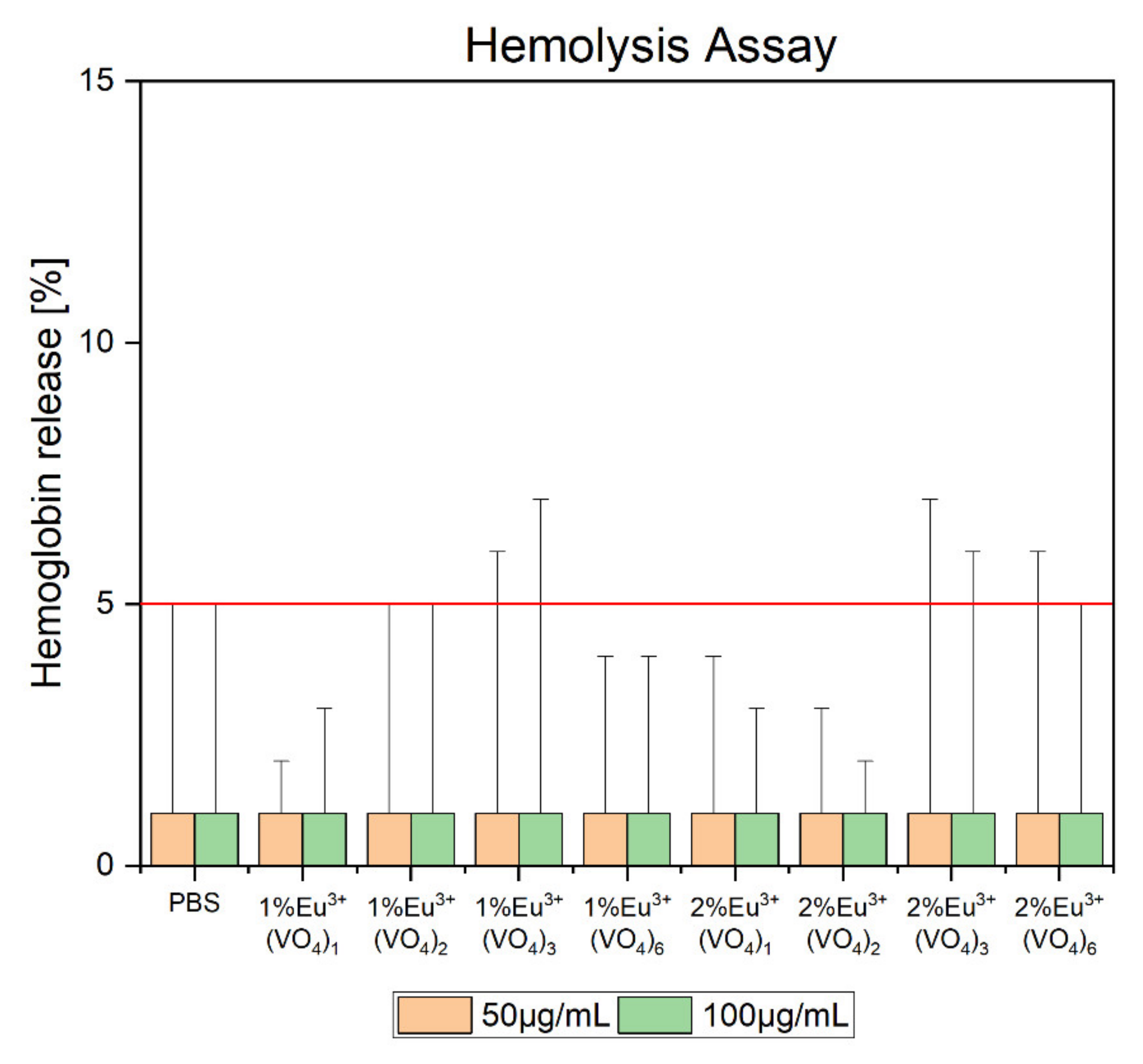 Nanomaterials 12 00077 g008