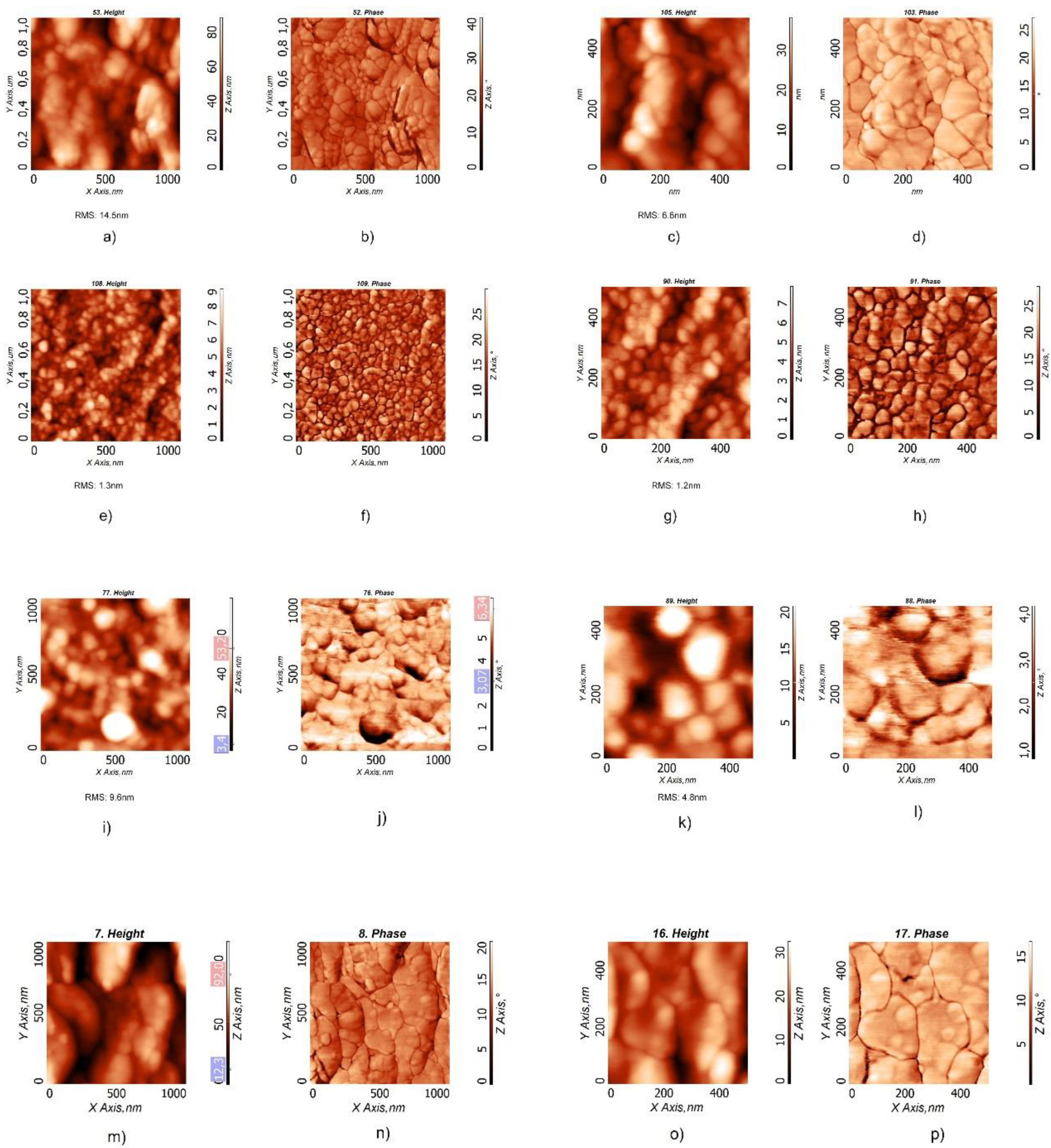 Nanomaterials 12 00084 g004 Nanomaterials 12 00084 g004