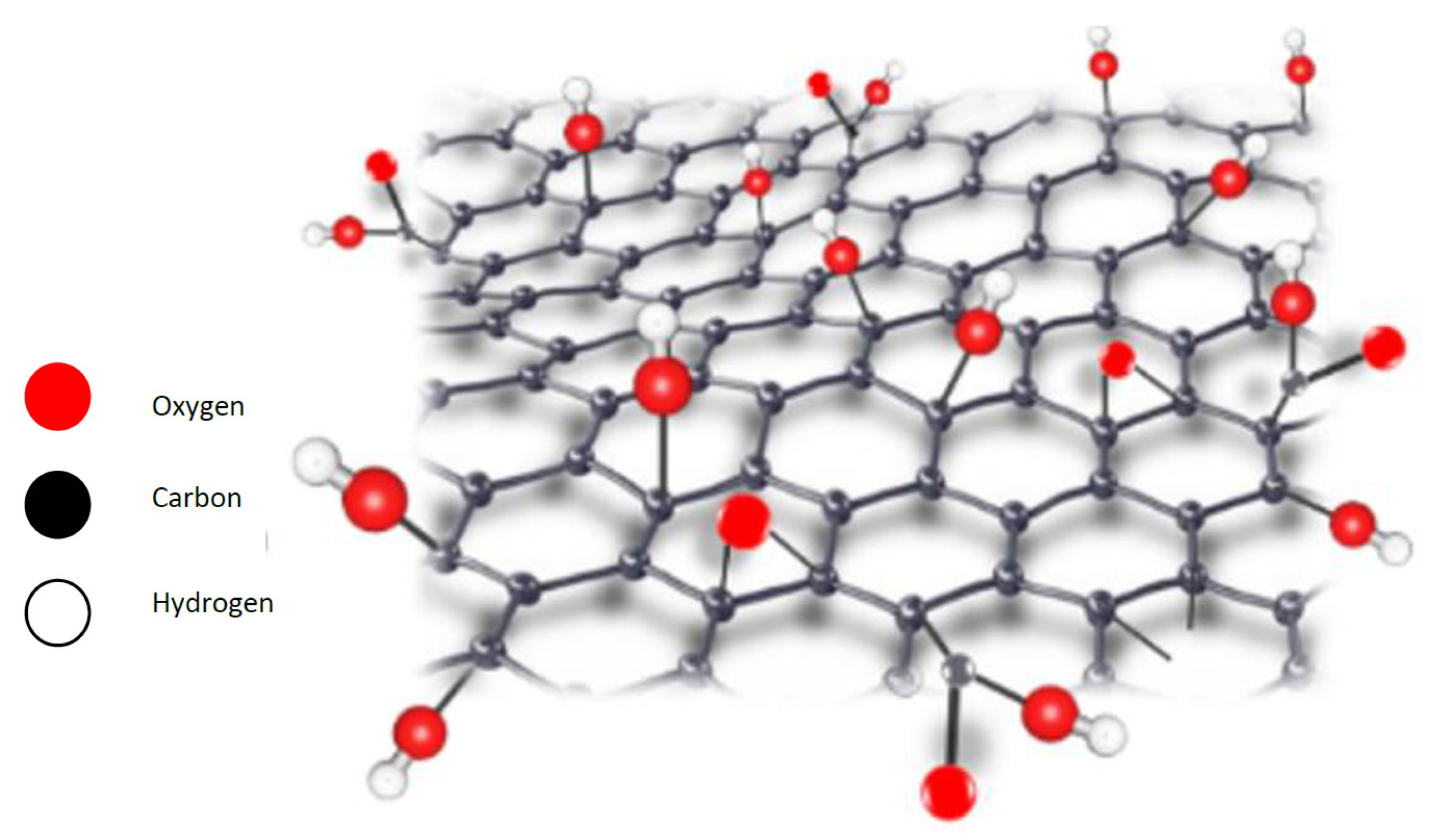 Nanomaterials 12 00087 g001