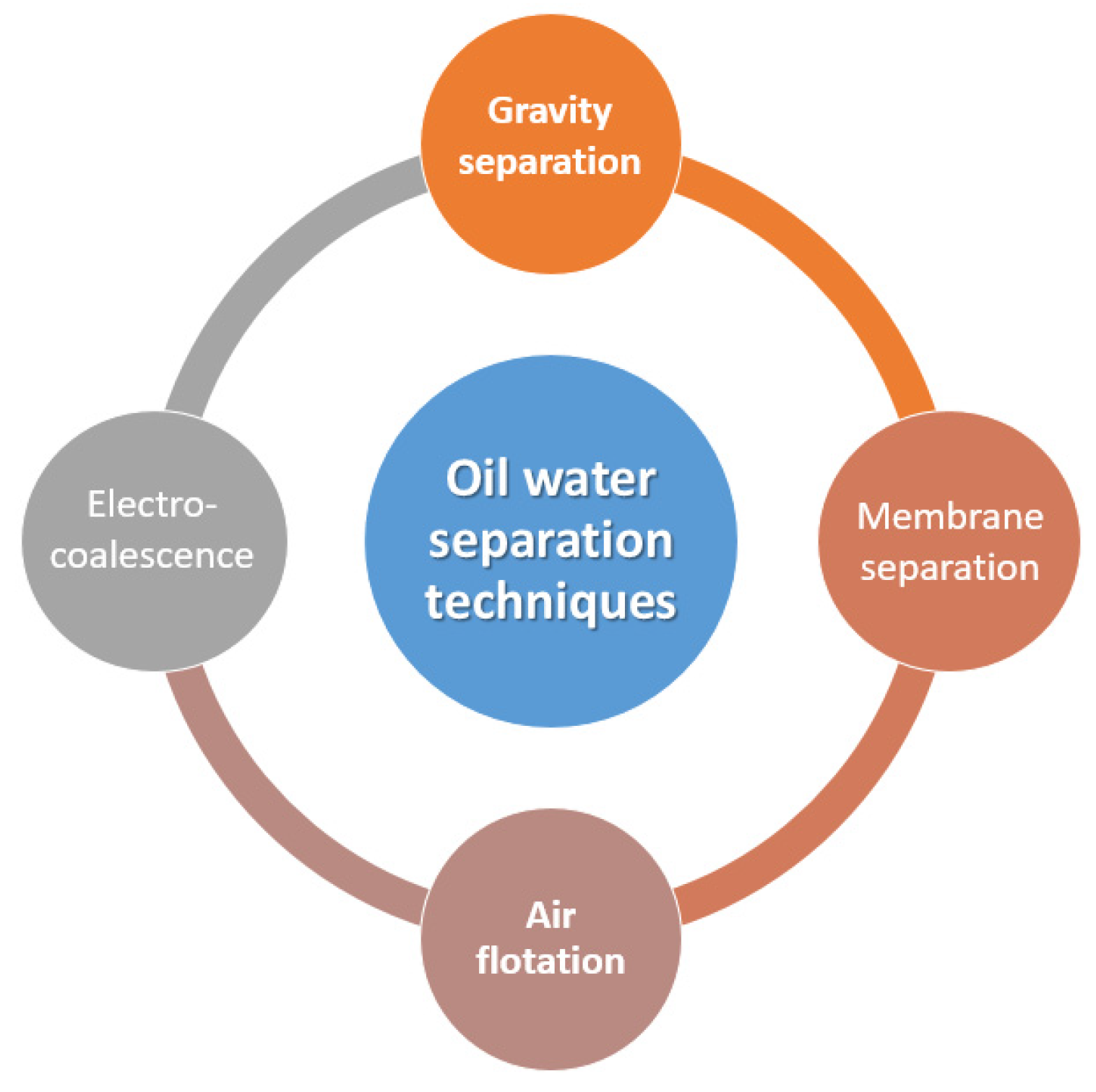 Nanomaterials 12 00087 g002