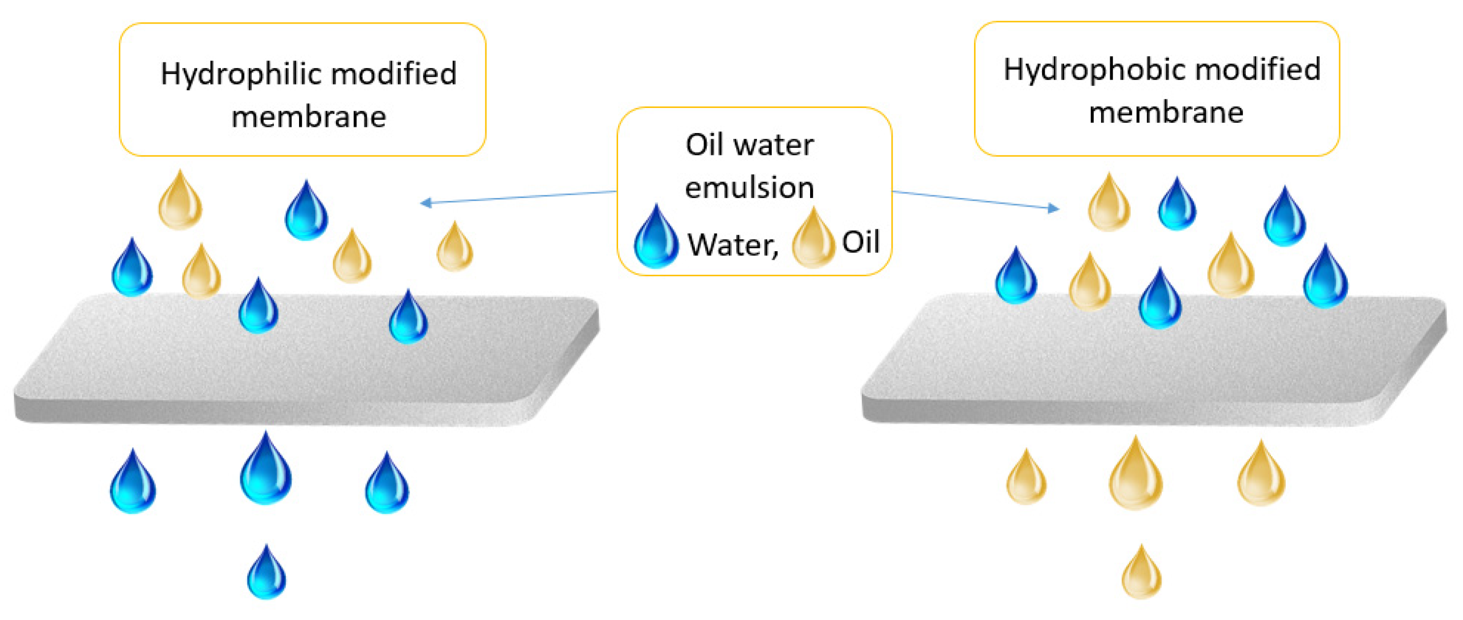 Nanomaterials 12 00087 g003