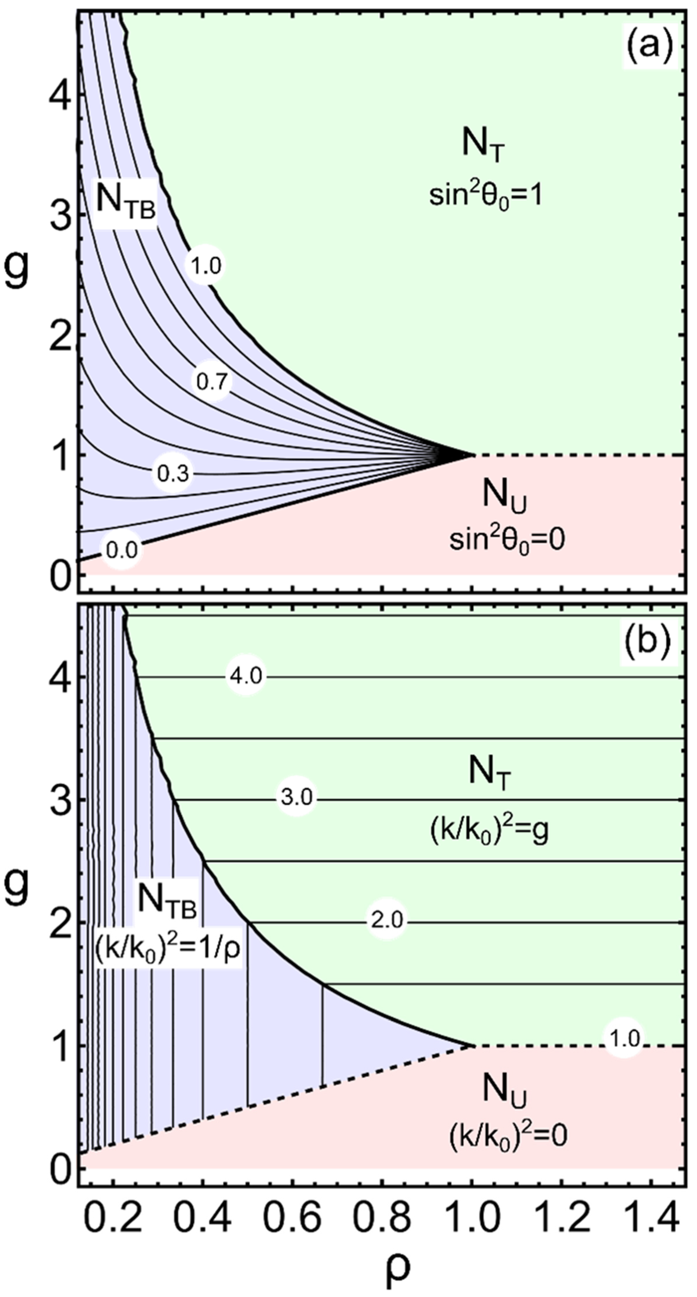 Nanomaterials 12 00093 g003