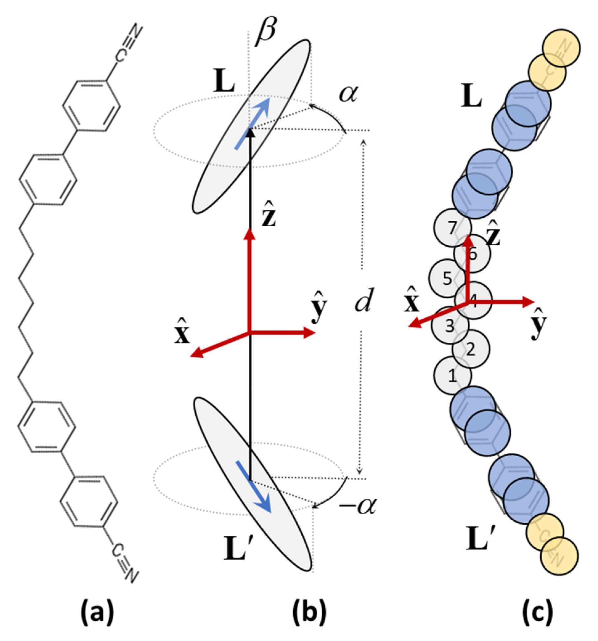 Nanomaterials 12 00093 g004
