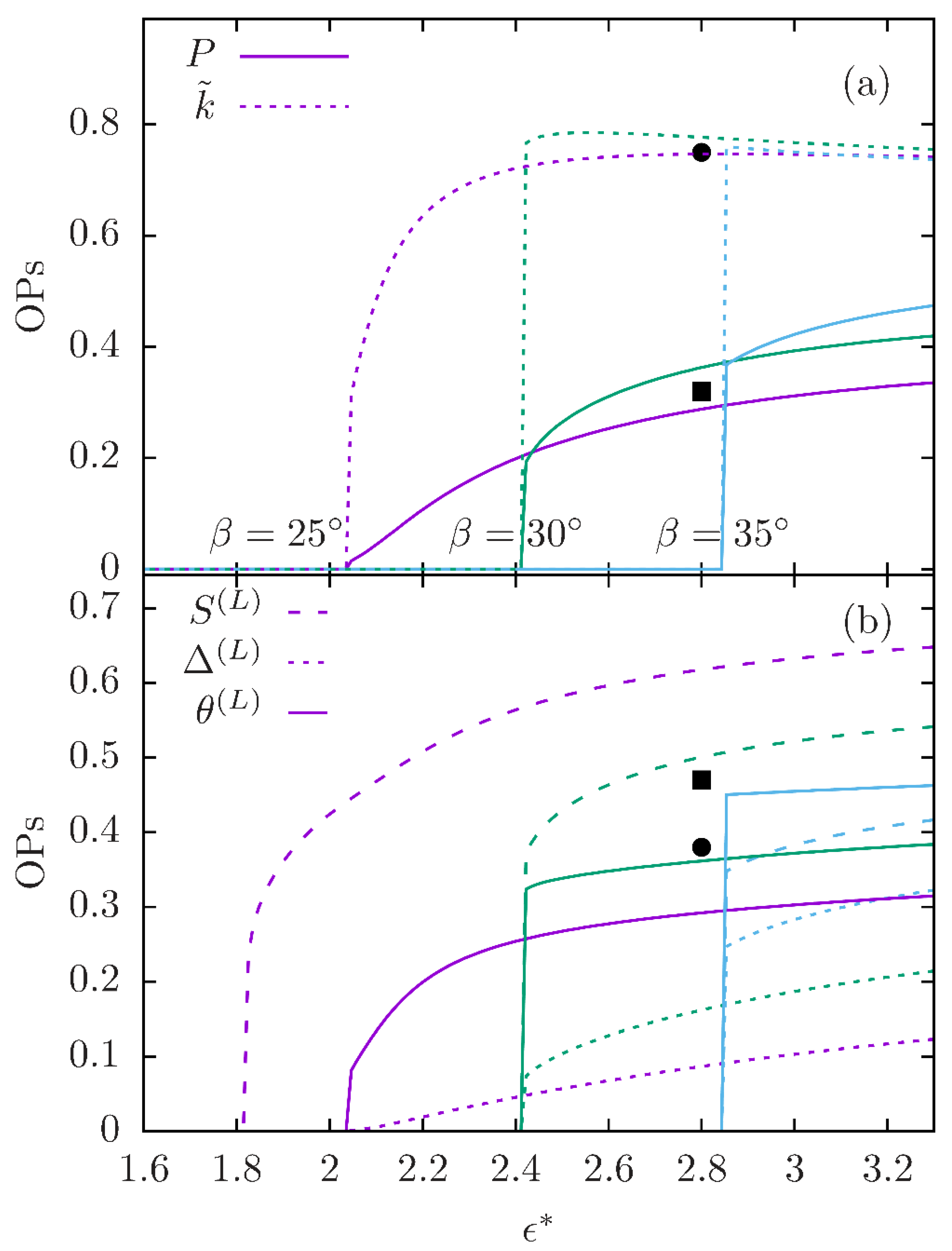 Nanomaterials 12 00093 g005