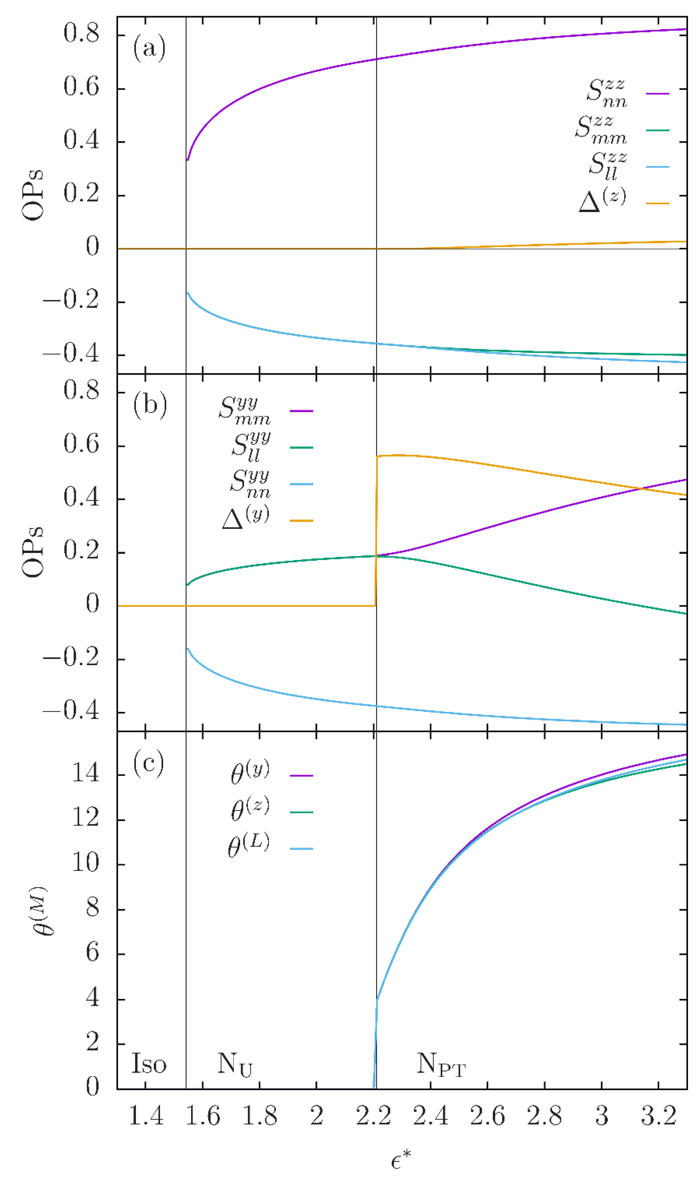 Nanomaterials 12 00093 g006