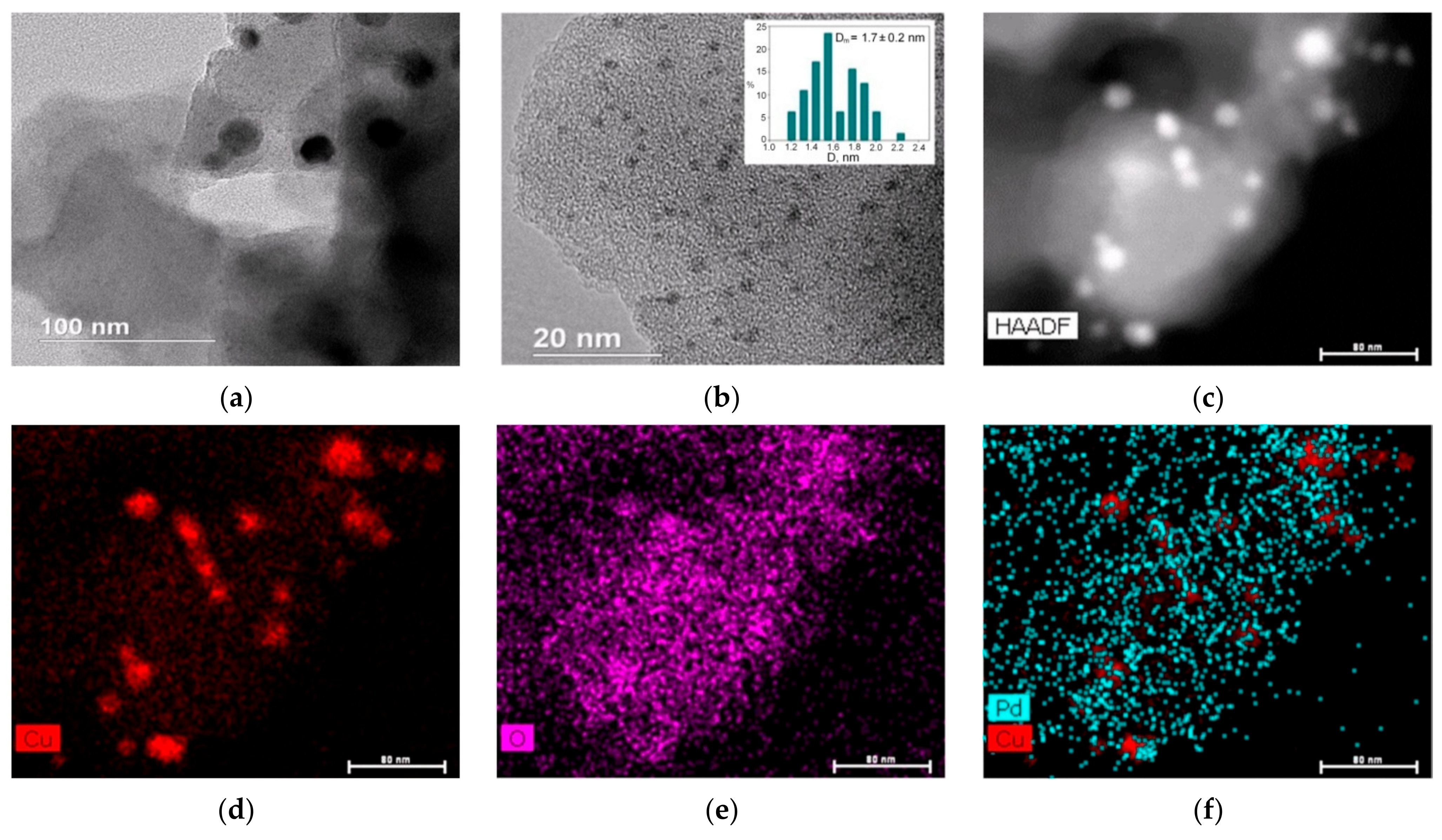Nanomaterials 12 00094 g004