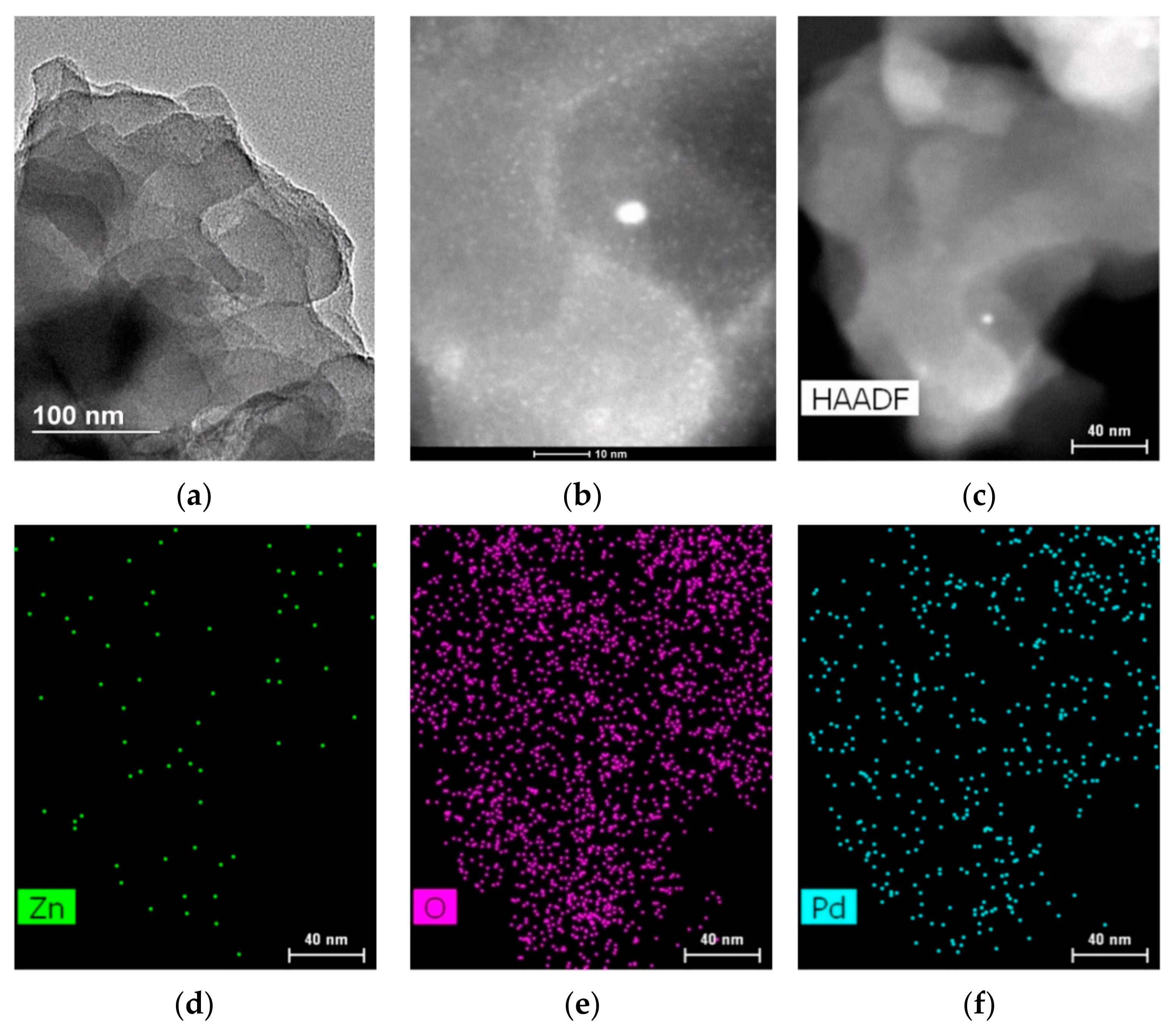 Nanomaterials 12 00094 g005