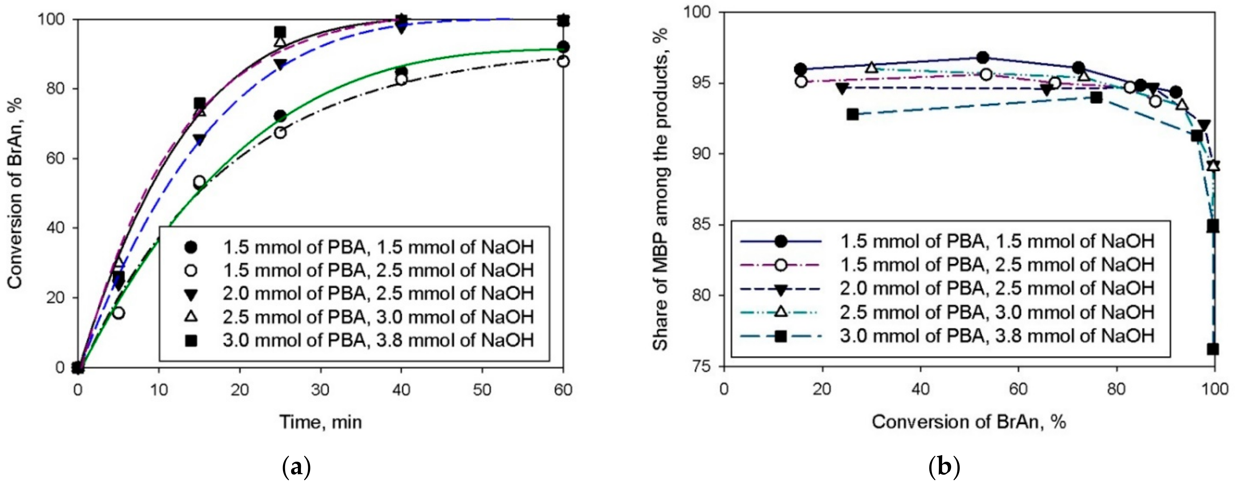 Nanomaterials 12 00094 g007