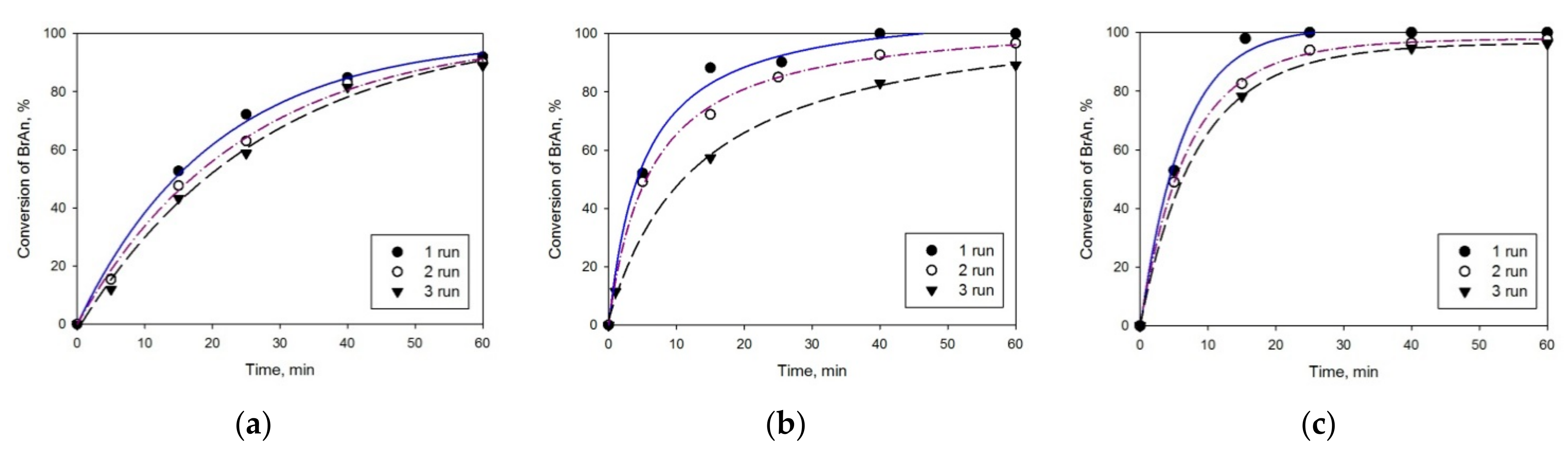 Nanomaterials 12 00094 g011